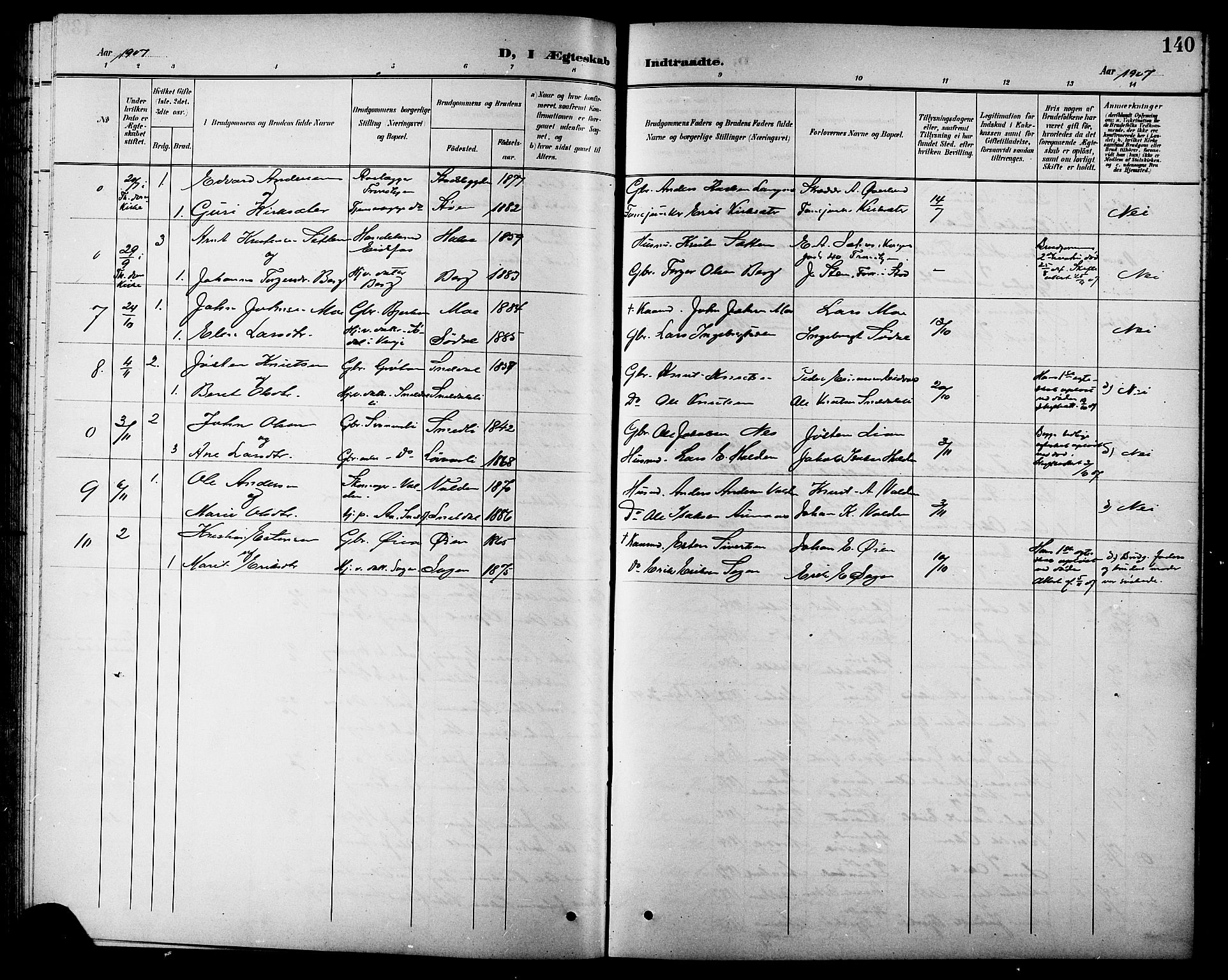 Ministerialprotokoller, klokkerbøker og fødselsregistre - Sør-Trøndelag, AV/SAT-A-1456/630/L0505: Parish register (copy) no. 630C03, 1899-1914, p. 140