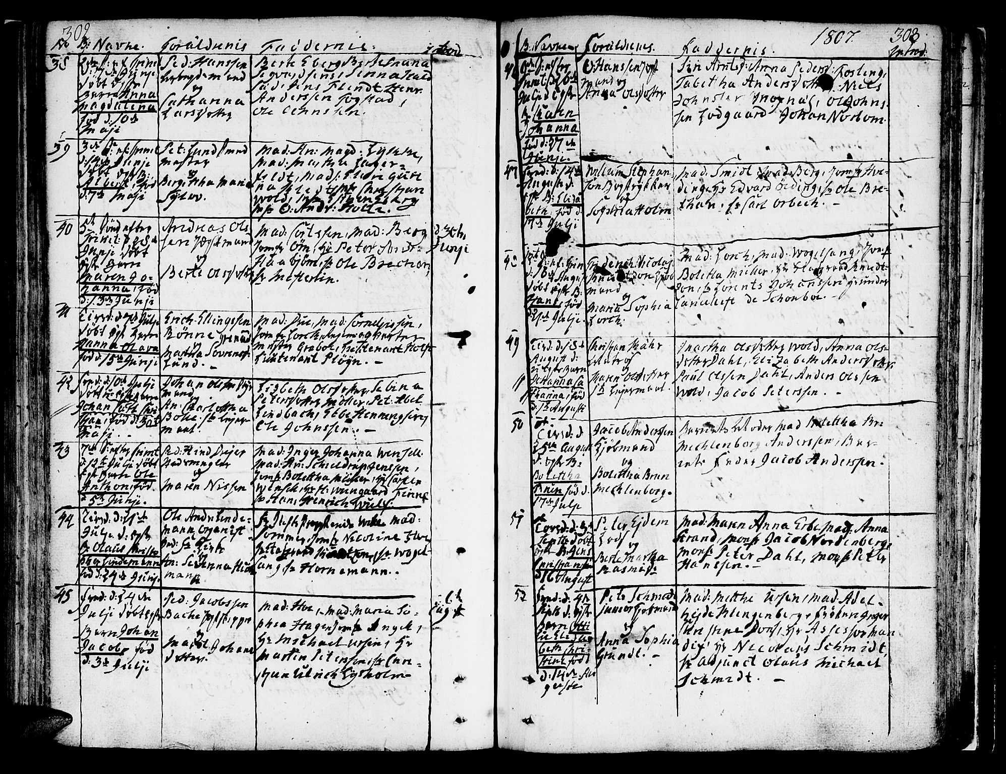 Ministerialprotokoller, klokkerbøker og fødselsregistre - Sør-Trøndelag, SAT/A-1456/602/L0104: Parish register (official) no. 602A02, 1774-1814, p. 302-303
