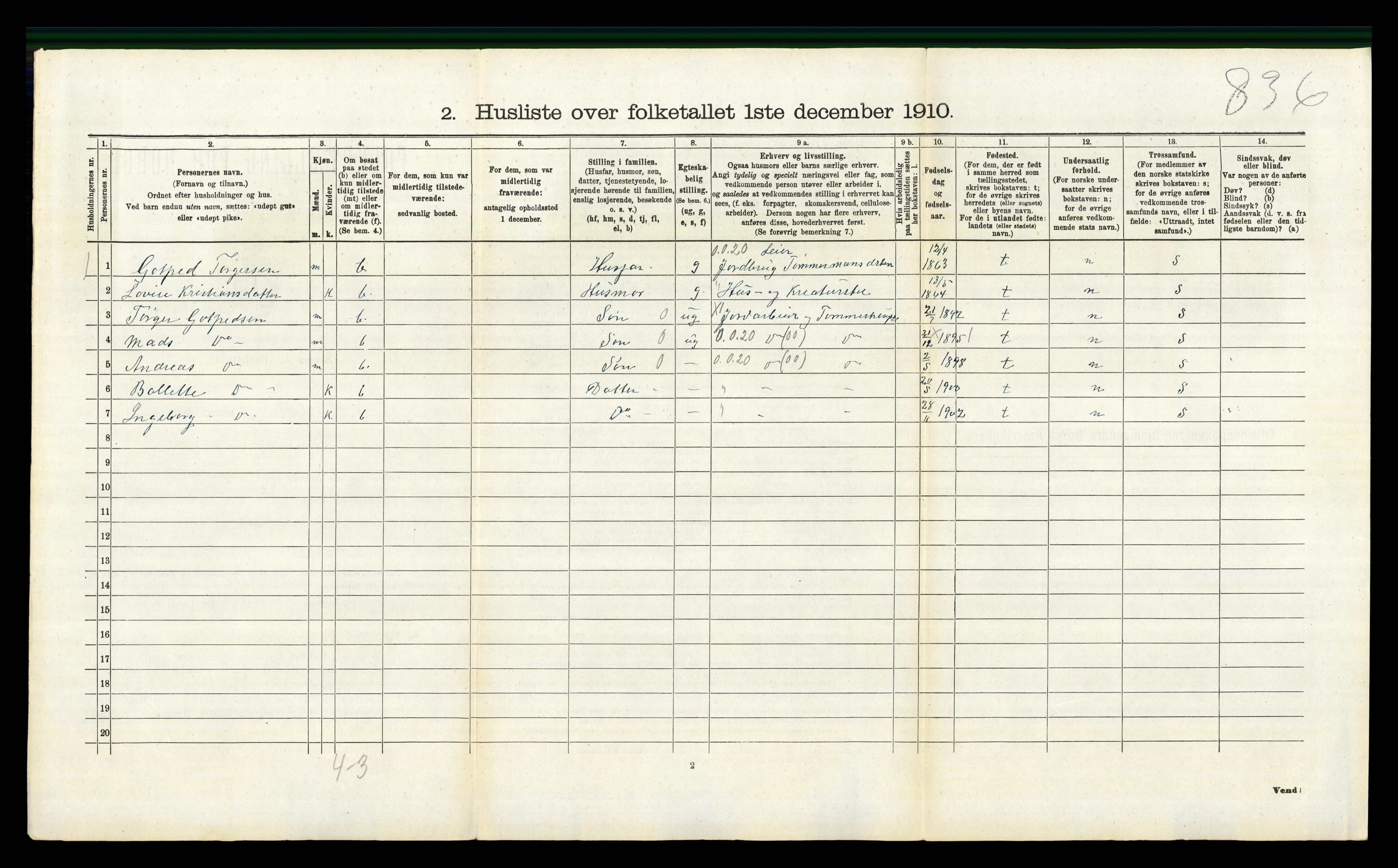 RA, 1910 census for Sigdal, 1910, p. 371