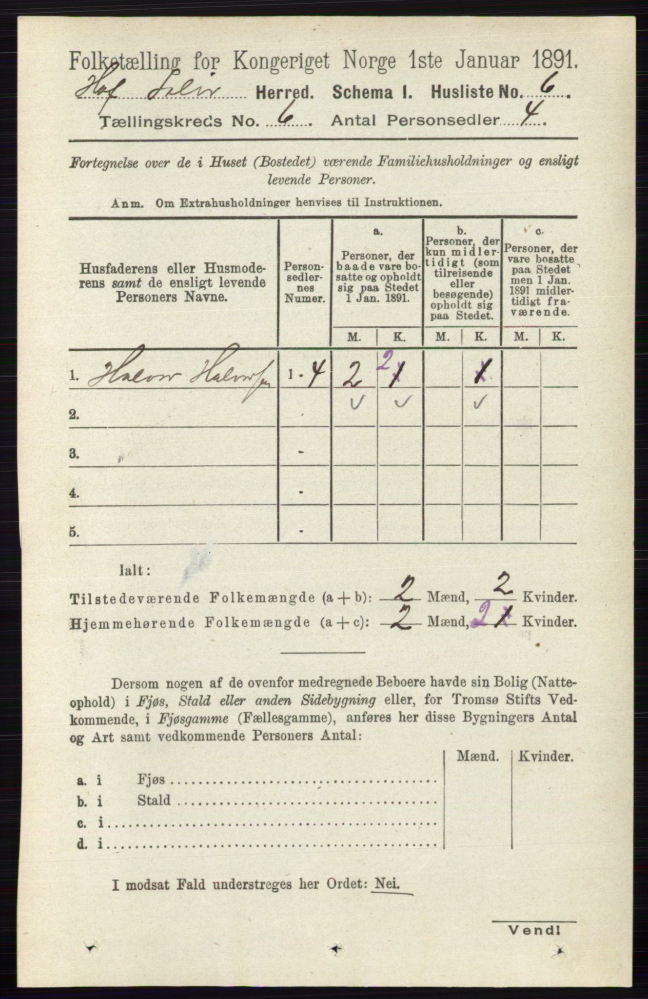 RA, 1891 census for 0424 Hof, 1891, p. 2195