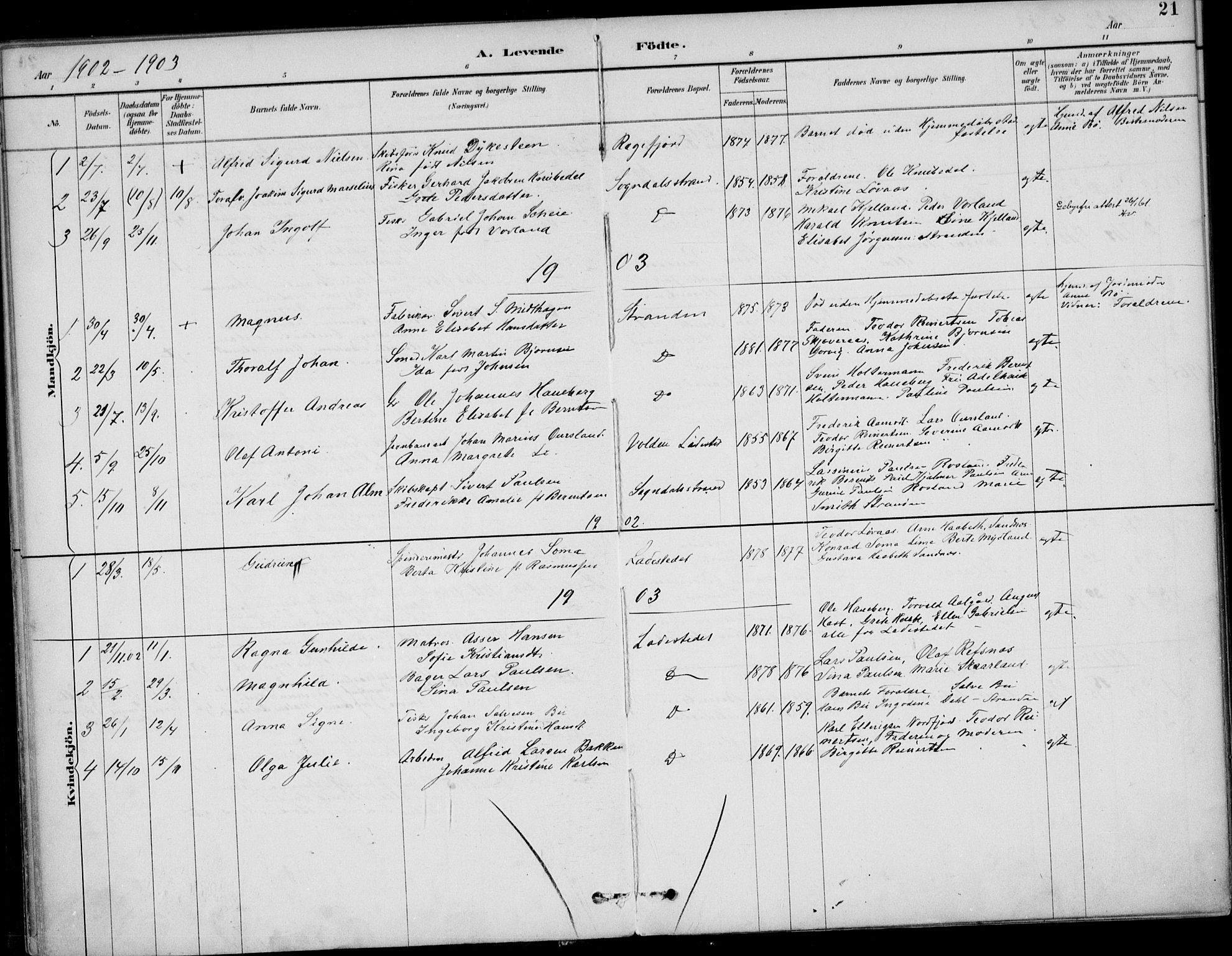 Sokndal sokneprestkontor, AV/SAST-A-101808: Parish register (official) no. A 12, 1887-1927, p. 21