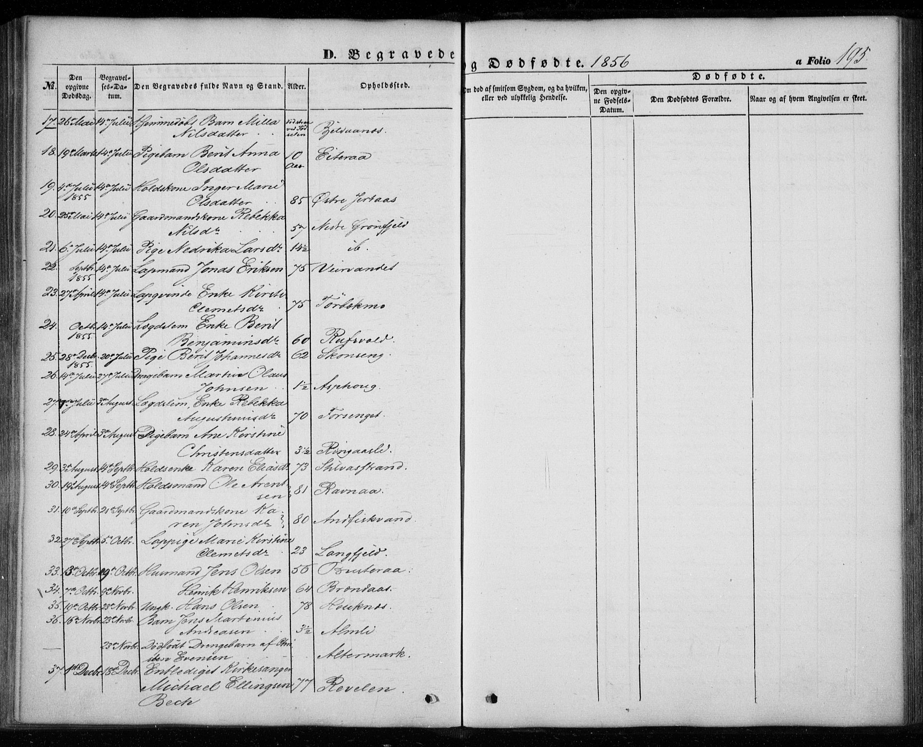 Ministerialprotokoller, klokkerbøker og fødselsregistre - Nordland, AV/SAT-A-1459/827/L0392: Parish register (official) no. 827A04, 1853-1866, p. 195