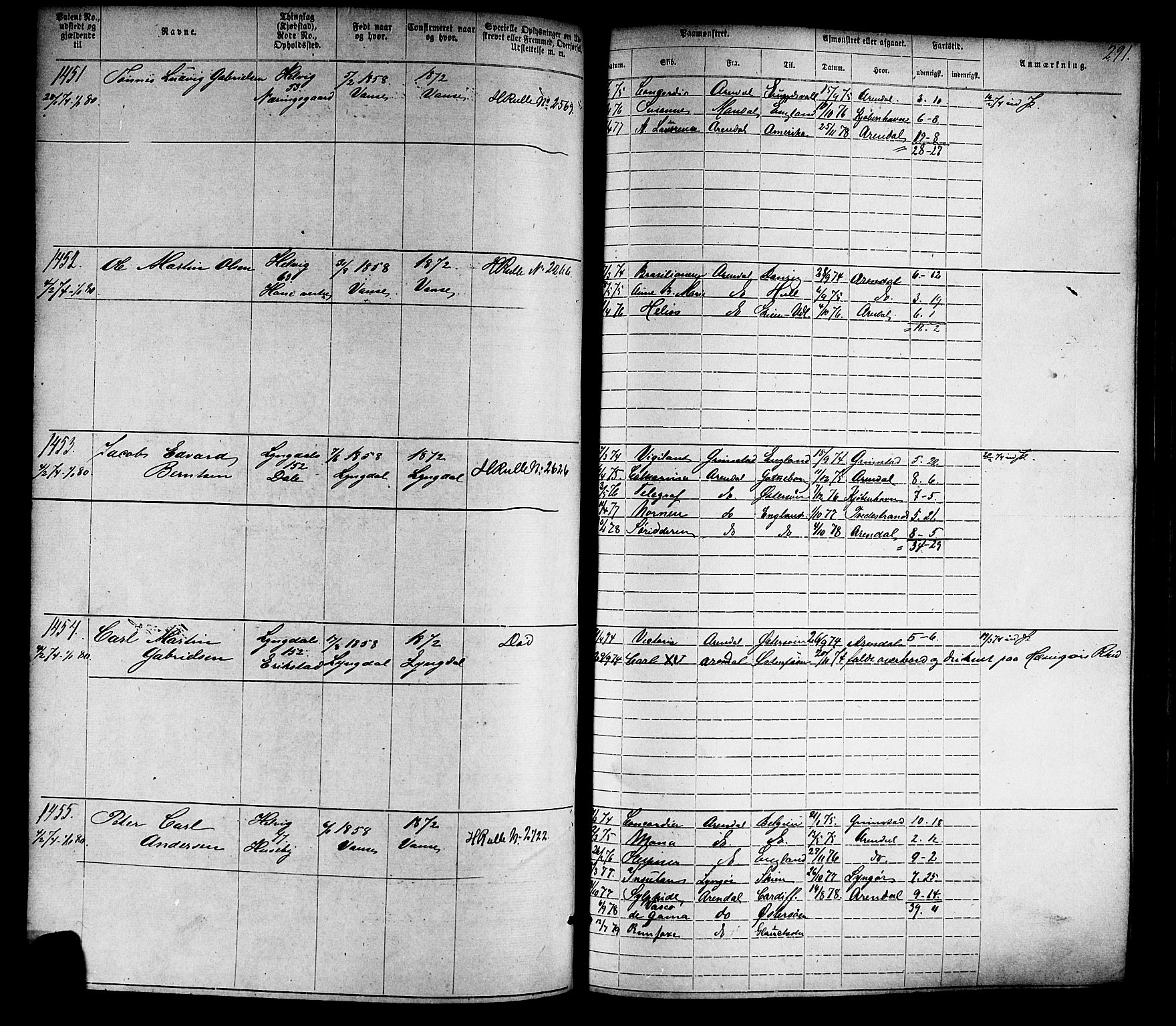 Farsund mønstringskrets, SAK/2031-0017/F/Fa/L0005: Annotasjonsrulle nr 1-1910 med register, Z-2, 1869-1877, p. 321