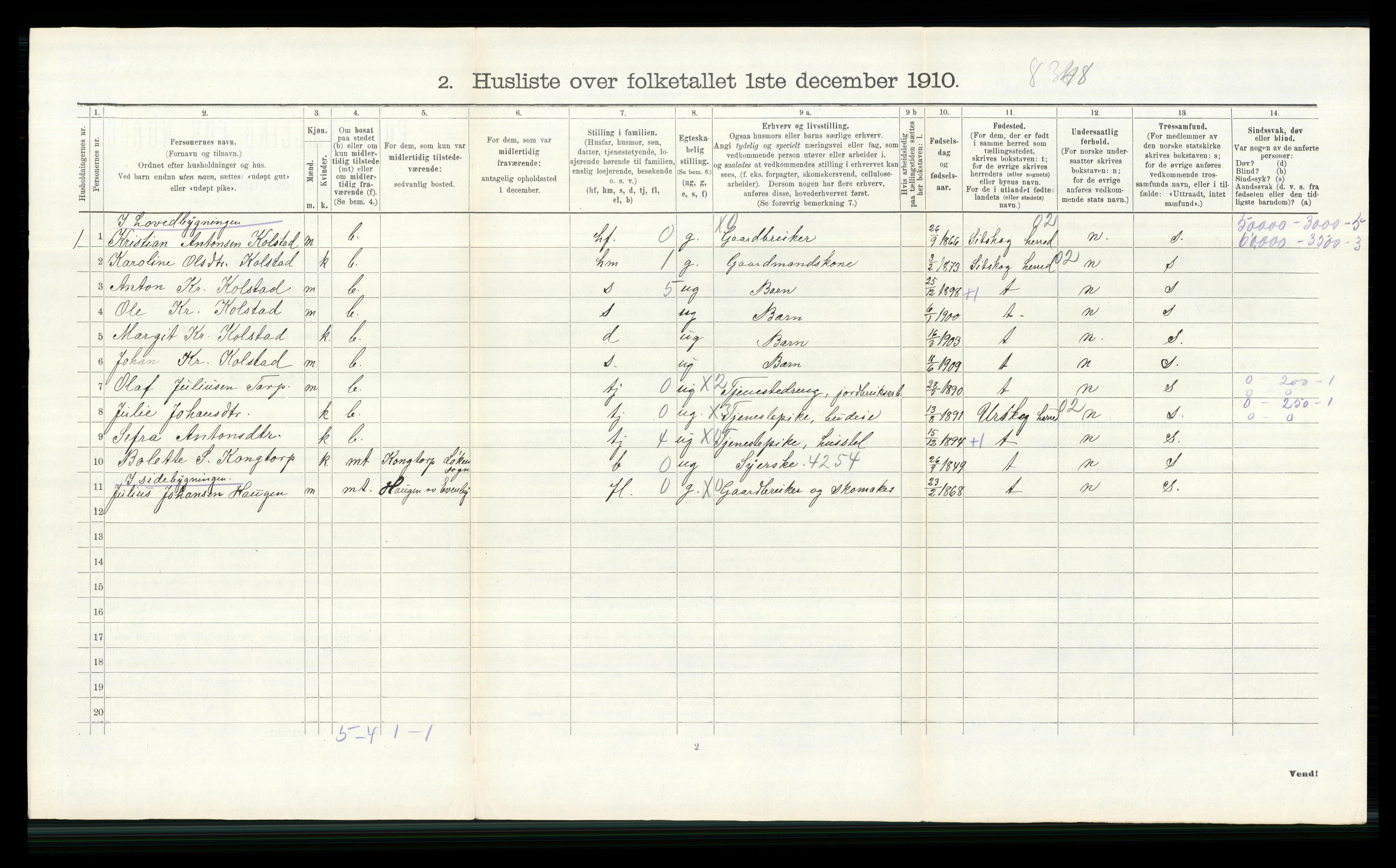 RA, 1910 census for Høland, 1910, p. 1556