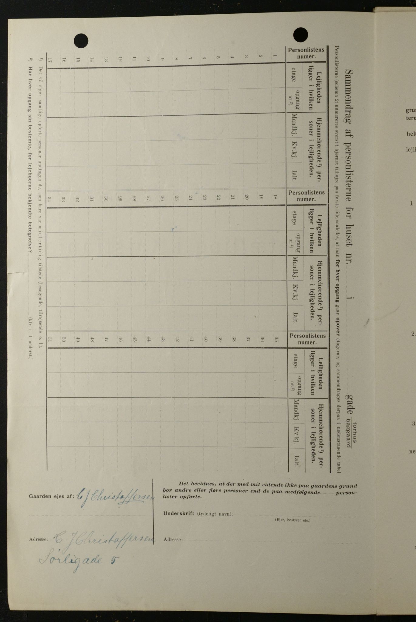 OBA, Municipal Census 1908 for Kristiania, 1908, p. 42154