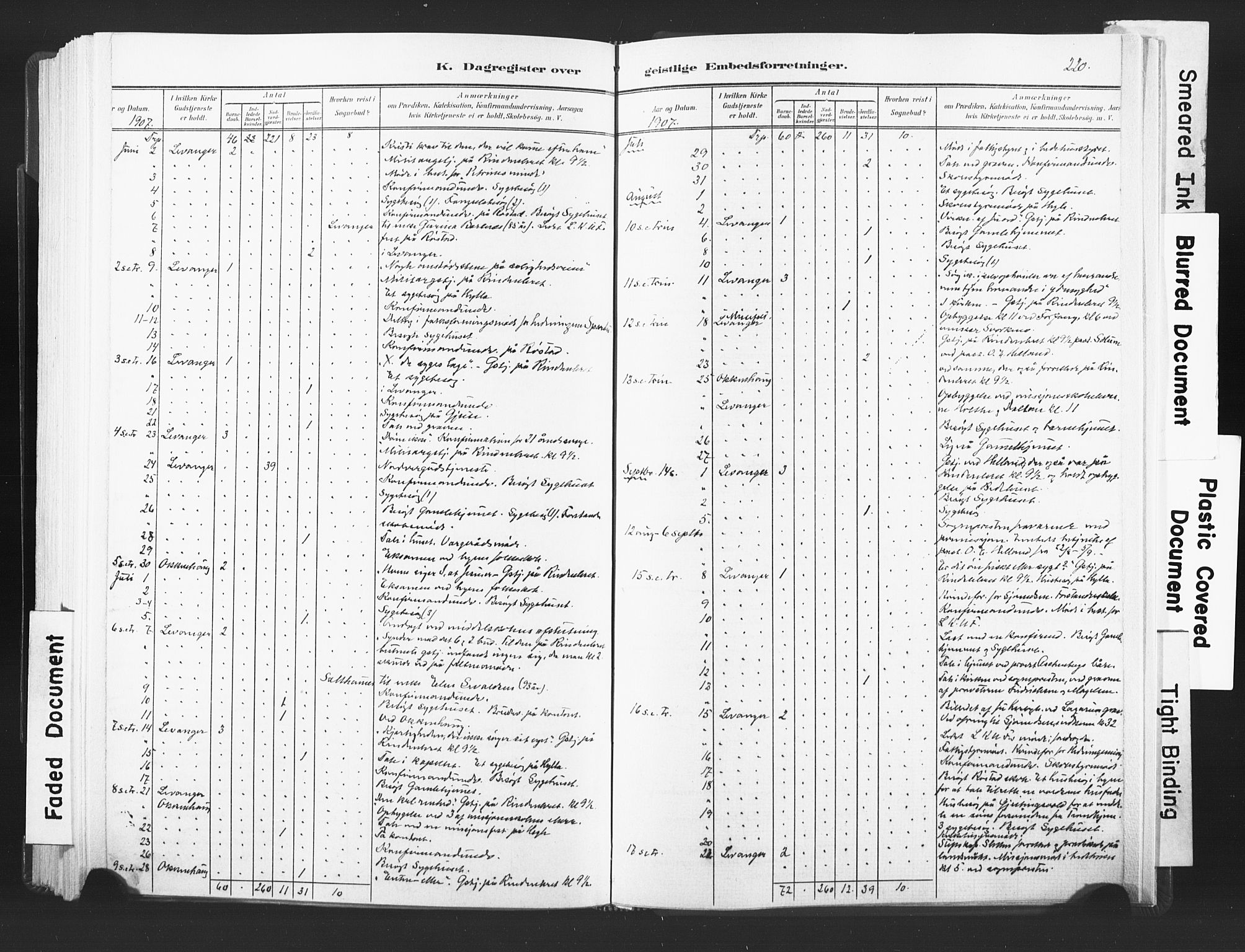 Ministerialprotokoller, klokkerbøker og fødselsregistre - Nord-Trøndelag, AV/SAT-A-1458/720/L0189: Parish register (official) no. 720A05, 1880-1911, p. 220