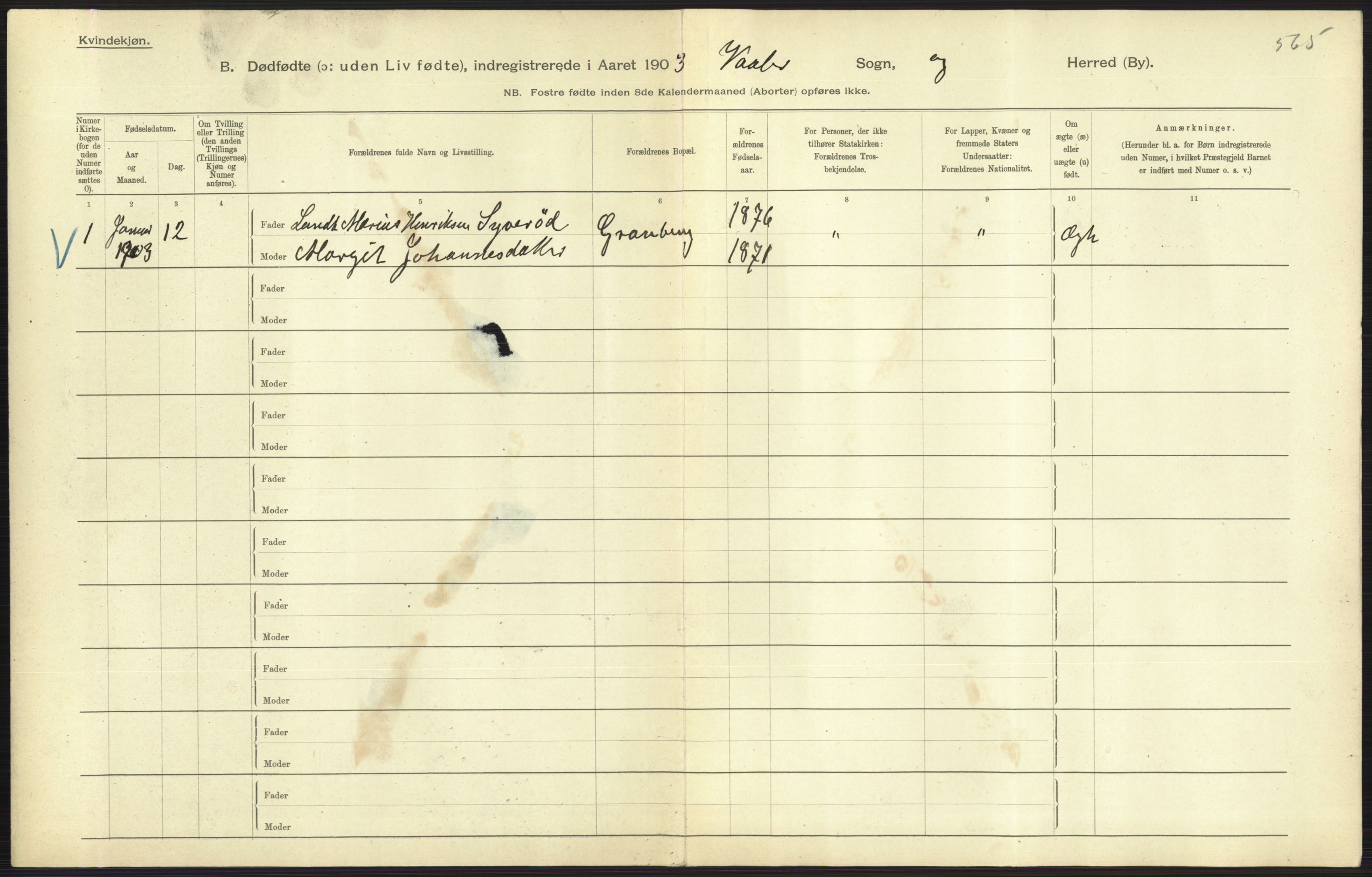 Statistisk sentralbyrå, Sosiodemografiske emner, Befolkning, AV/RA-S-2228/D/Df/Dfa/Dfaa/L0024: Smålenenes - Stavanger amt: Dødfødte. Bygder., 1903, p. 51