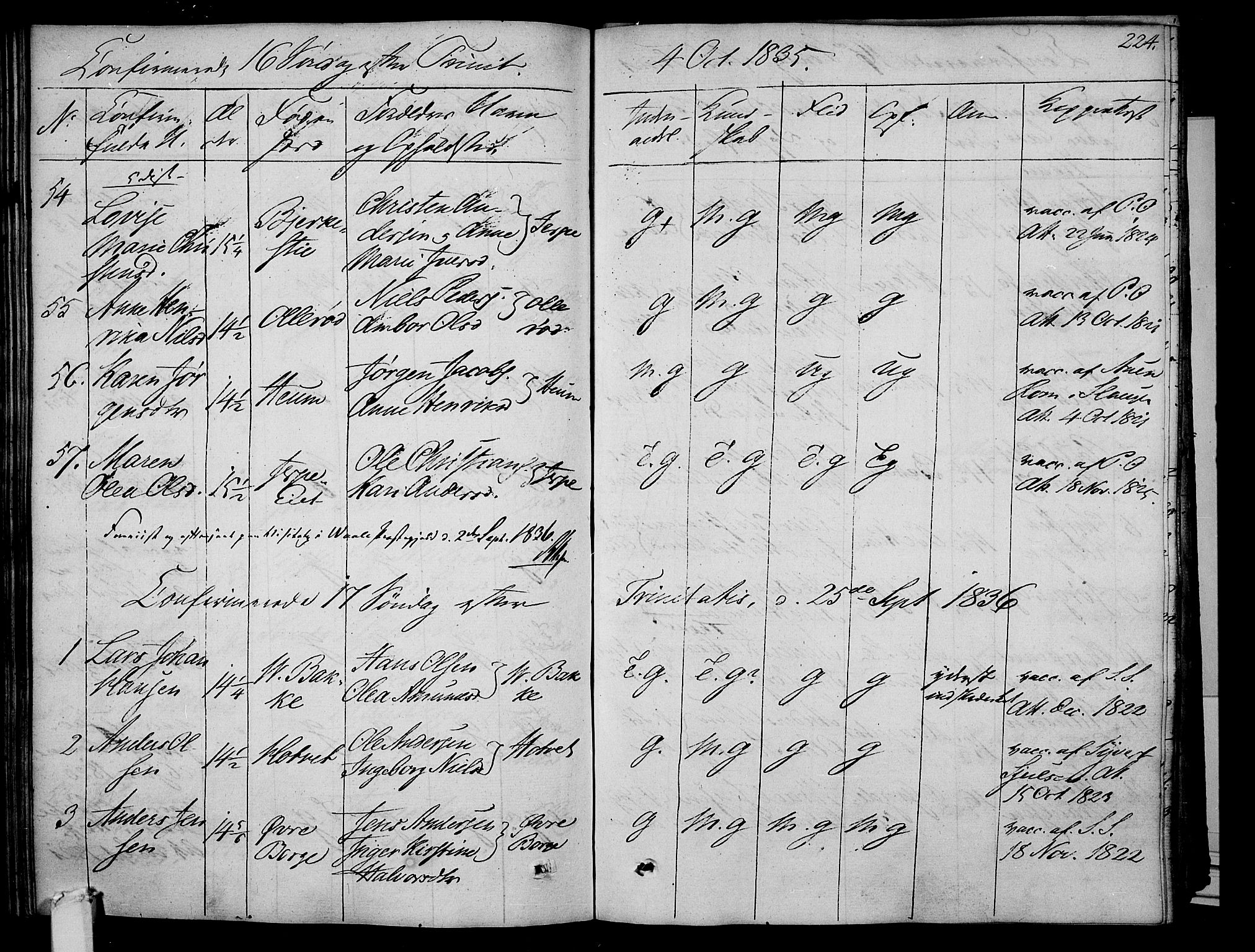 Våle kirkebøker, AV/SAKO-A-334/F/Fa/L0008: Parish register (official) no. I 8, 1824-1844, p. 224