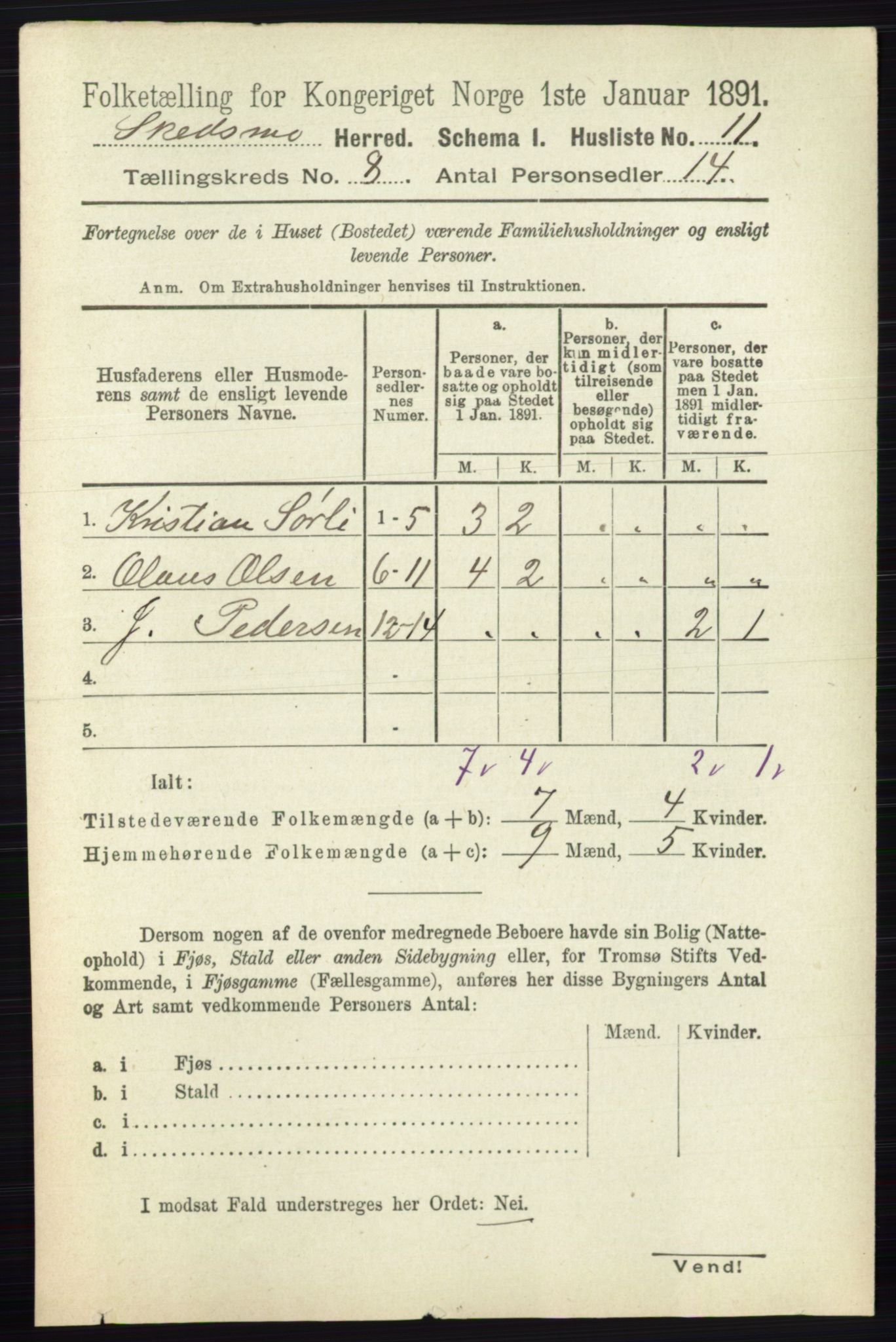RA, 1891 census for 0231 Skedsmo, 1891, p. 3822
