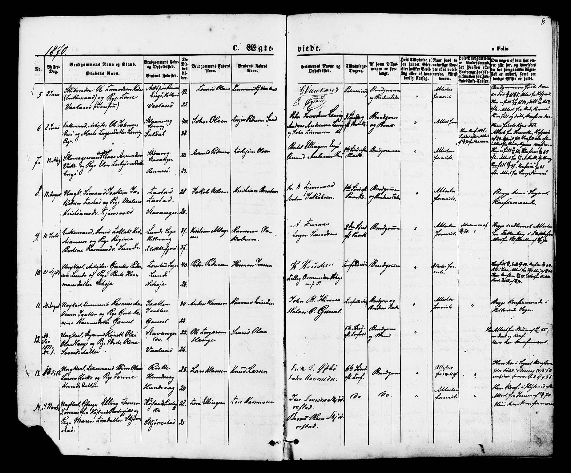 Hetland sokneprestkontor, SAST/A-101826/30/30BA/L0005: Parish register (official) no. A 5, 1869-1884, p. 8