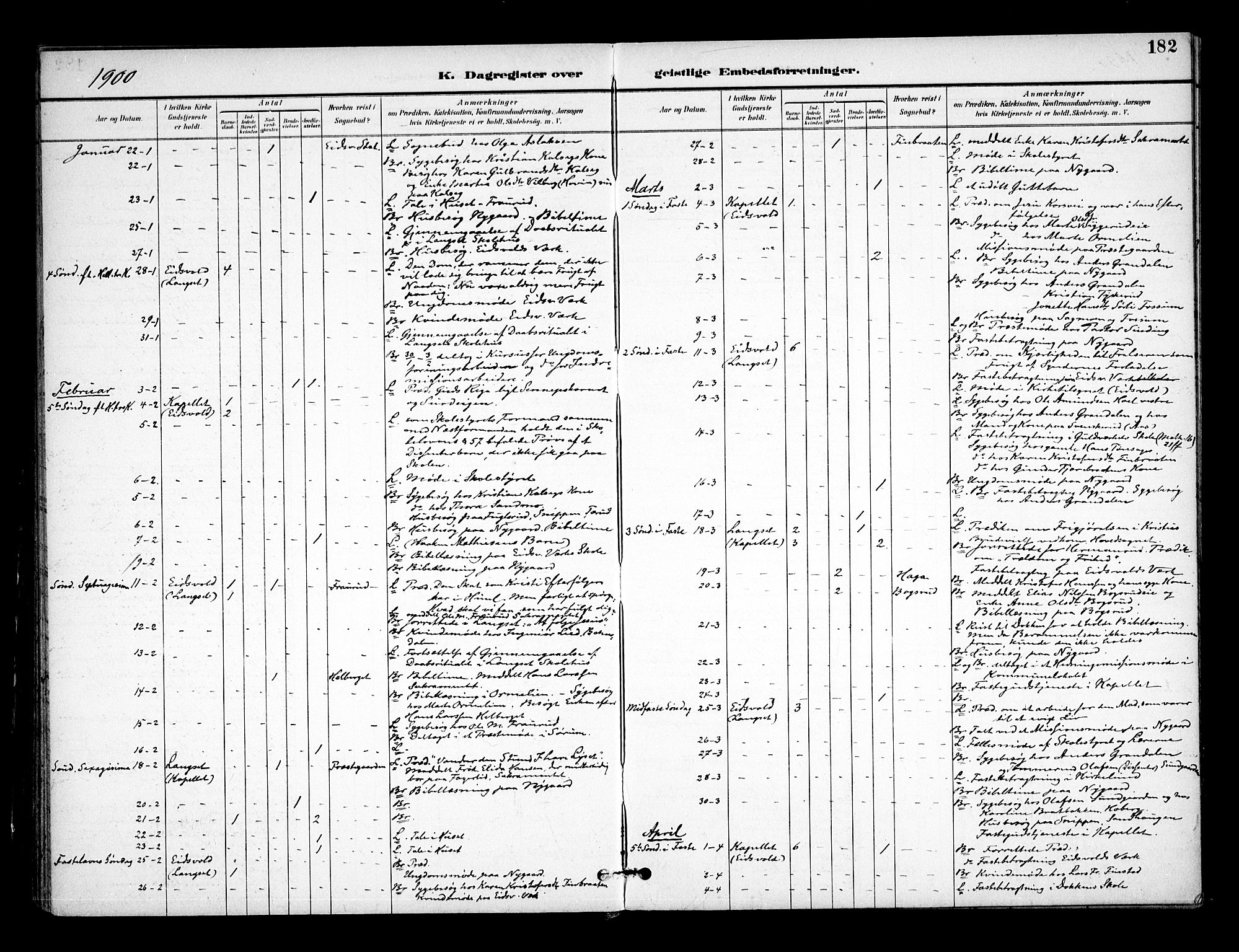 Eidsvoll prestekontor Kirkebøker, AV/SAO-A-10888/F/Fa/L0005: Parish register (official) no. I 5, 1896-1906, p. 182