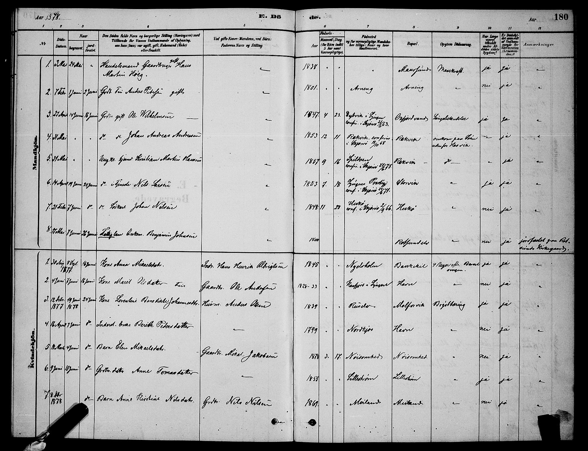 Skjervøy sokneprestkontor, AV/SATØ-S-1300/H/Ha/Hab/L0006klokker: Parish register (copy) no. 6, 1878-1888, p. 180