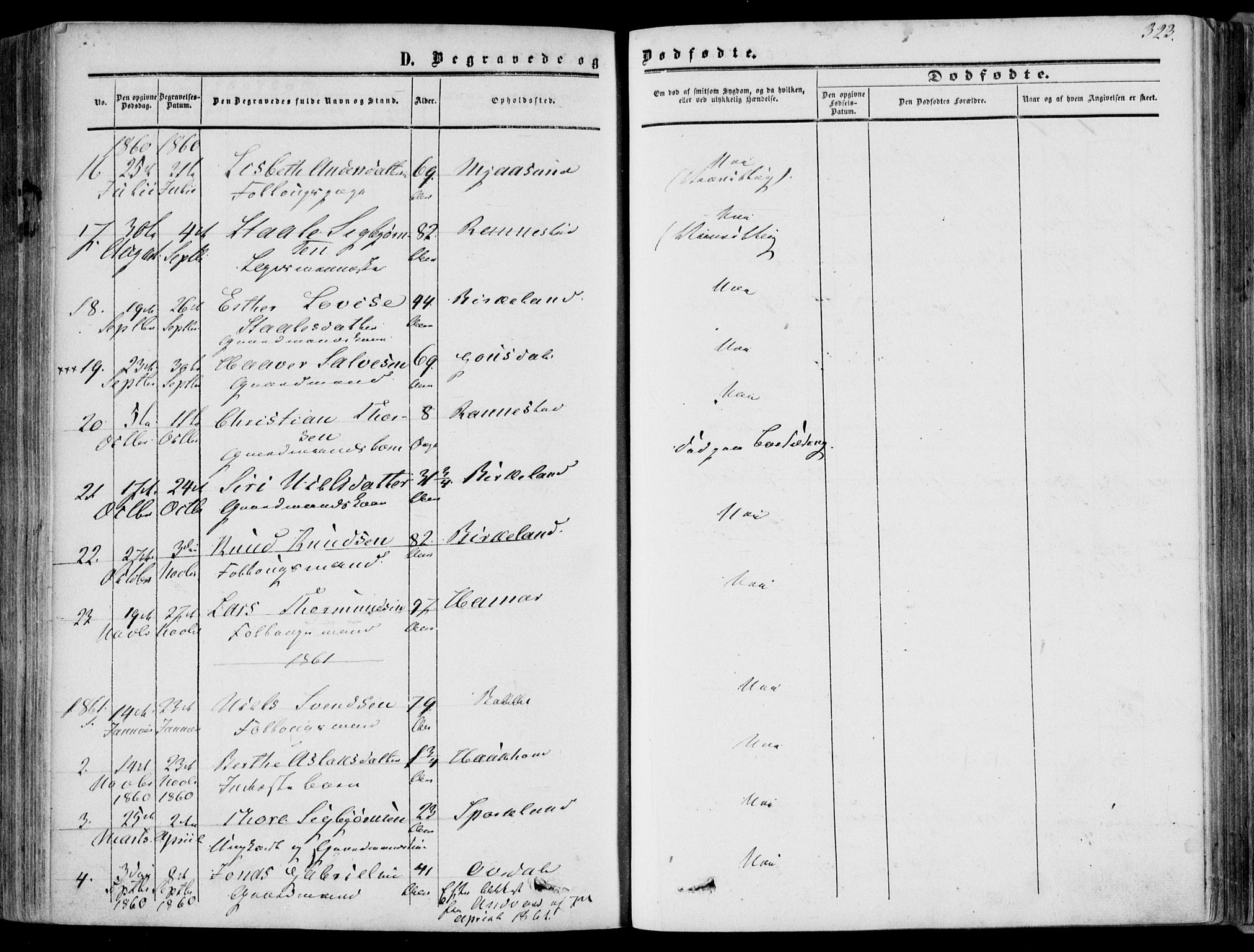 Bakke sokneprestkontor, SAK/1111-0002/F/Fa/Faa/L0006: Parish register (official) no. A 6, 1855-1877, p. 323