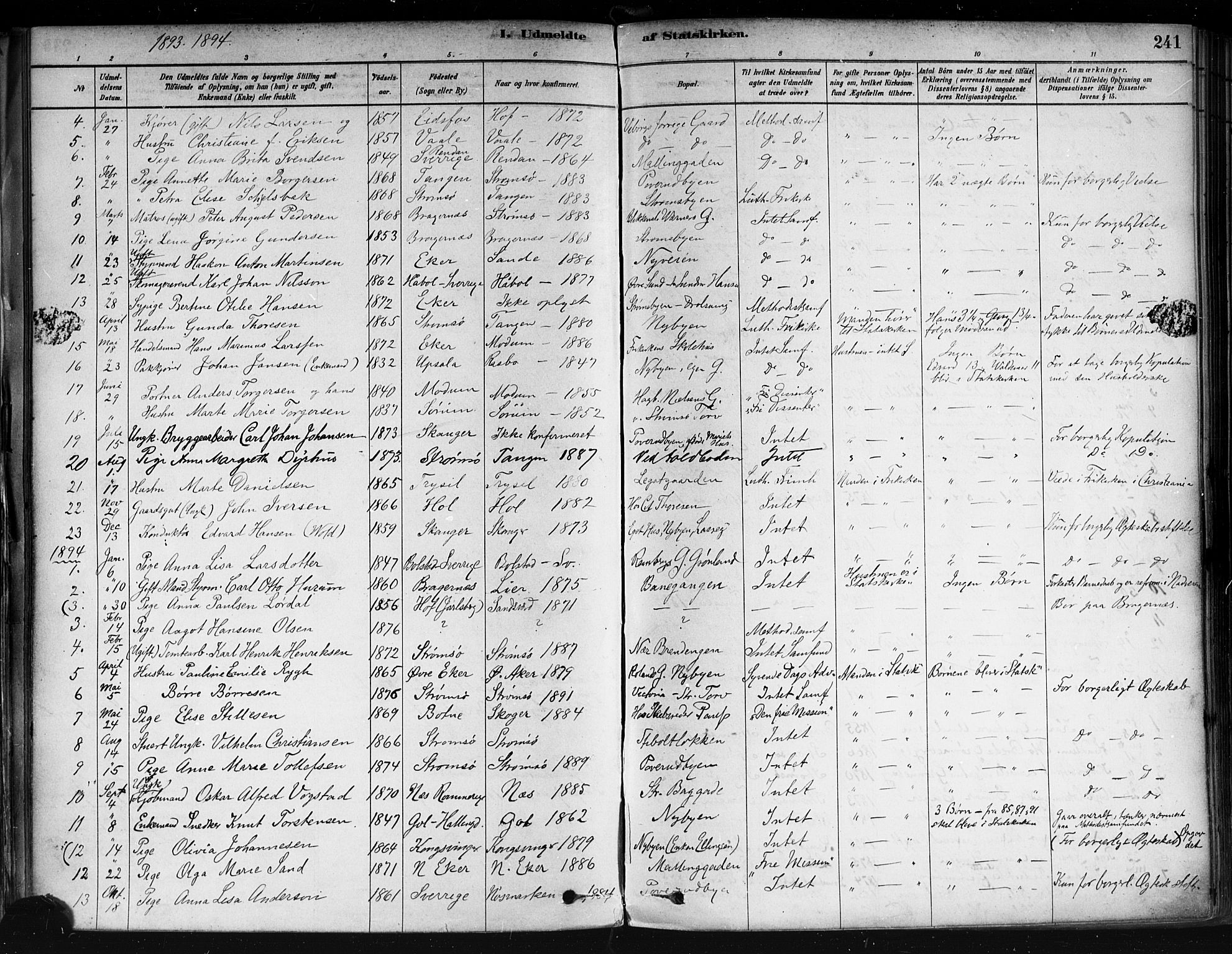 Strømsø kirkebøker, AV/SAKO-A-246/F/Fa/L0022: Parish register (official) no. I 22, 1879-1899, p. 241