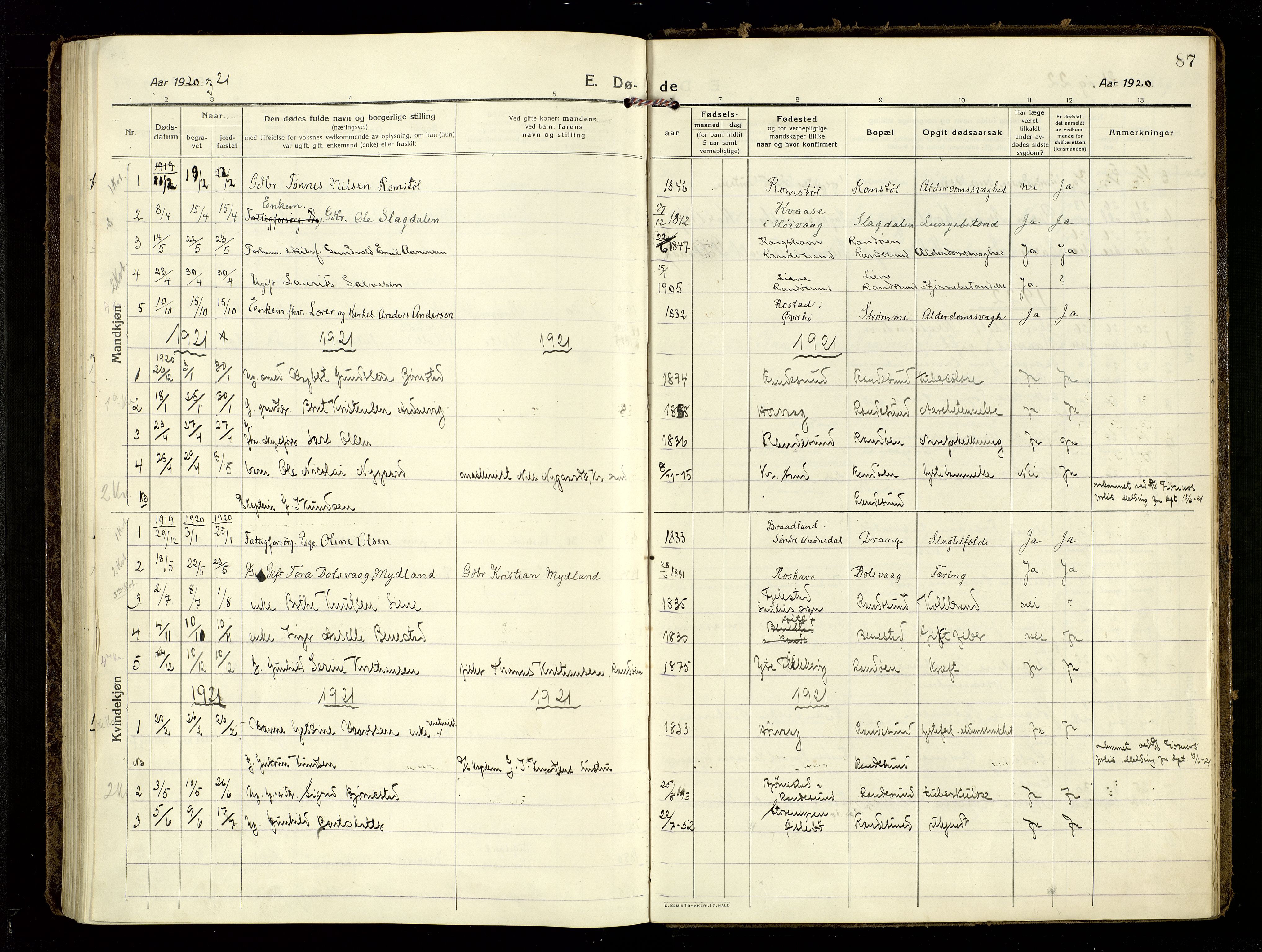 Oddernes sokneprestkontor, SAK/1111-0033/F/Fa/Fab/L0004: Parish register (official) no. A 4, 1916-1935, p. 87