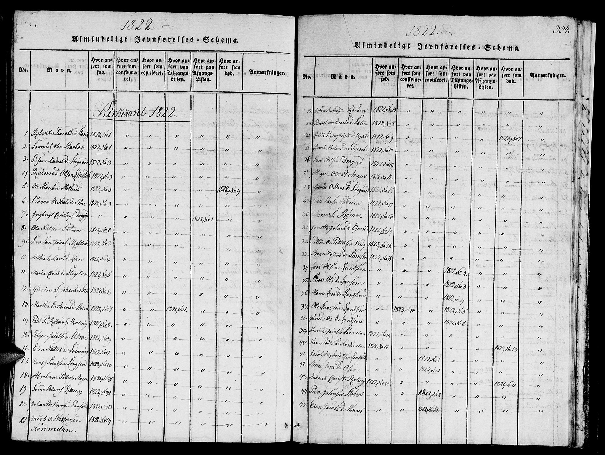 Ministerialprotokoller, klokkerbøker og fødselsregistre - Sør-Trøndelag, AV/SAT-A-1456/657/L0714: Parish register (copy) no. 657C01, 1818-1868, p. 334