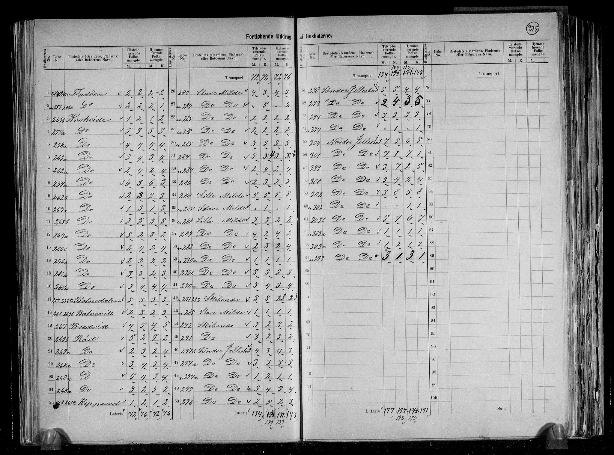 RA, 1891 census for 1249 Fana, 1891, p. 11
