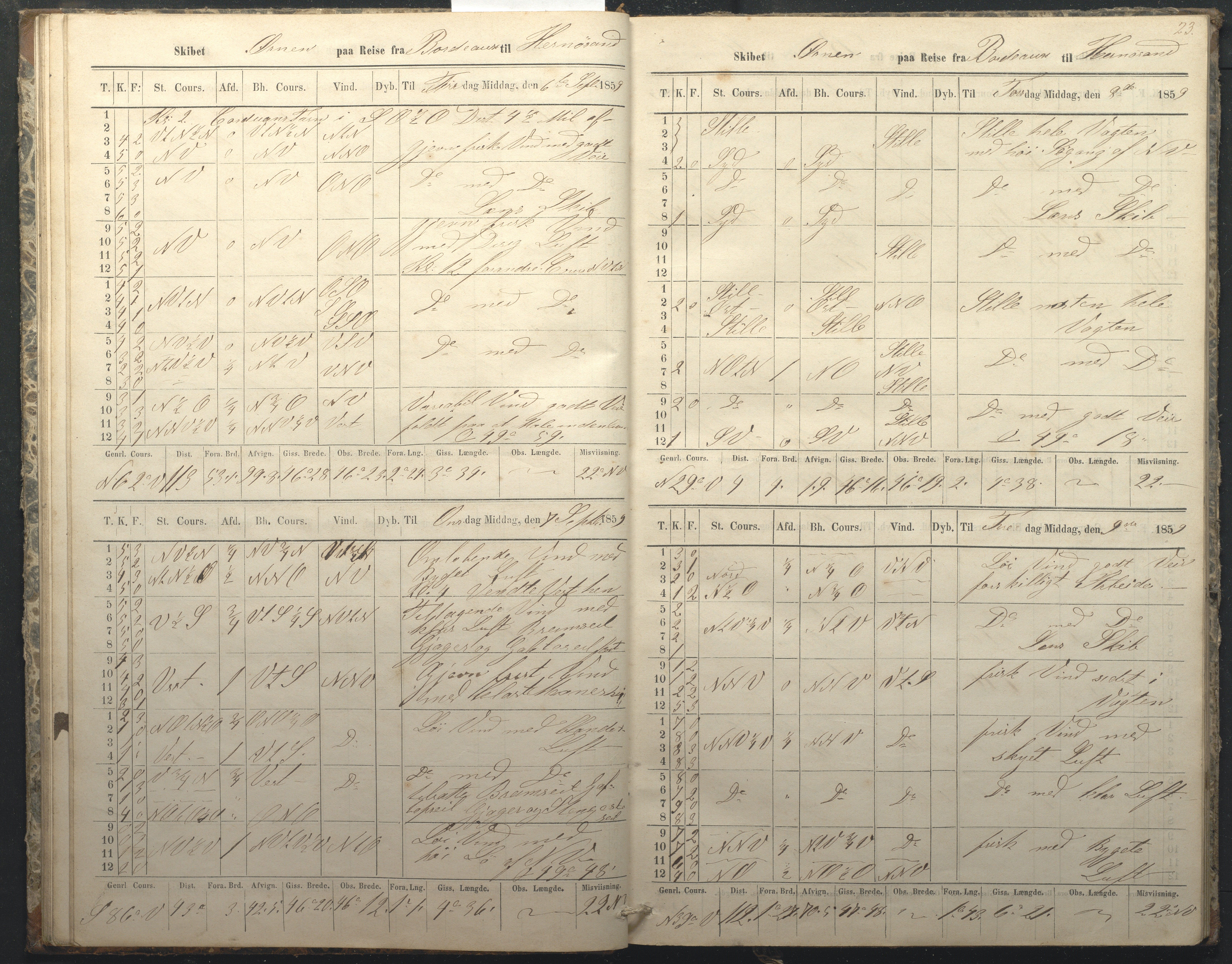 C & P Pedersens Rederi, AAKS/PA-2832/F/F01/L0001: Skibsjournal for Skonnerten Ørnen, 1859-1862, p. 23