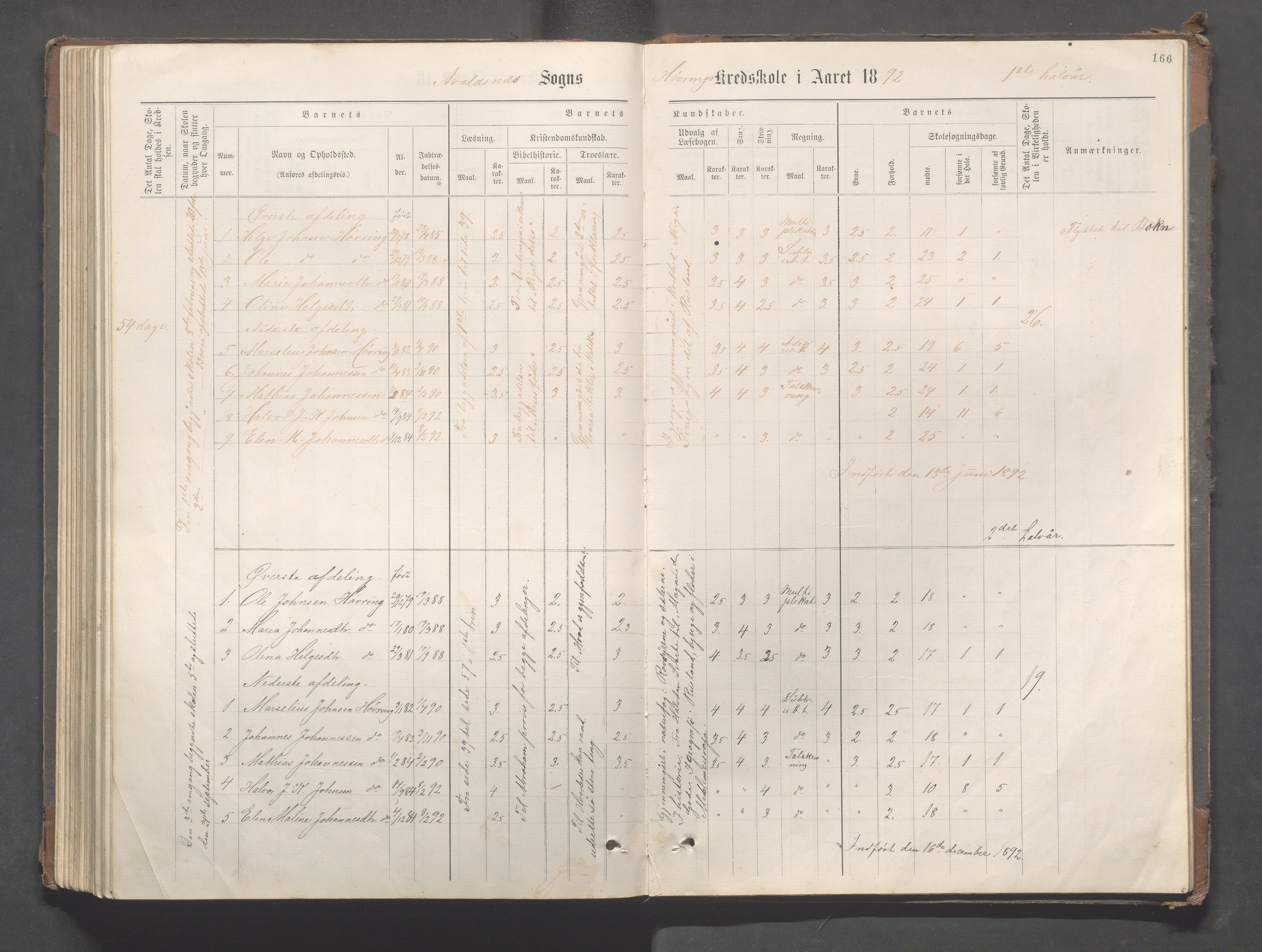 Avaldsnes kommune - Gismarvik, Høvring og Våga skole, IKAR/K-101712/H/L0001: Skoleprotokoll, 1883-1920, p. 166