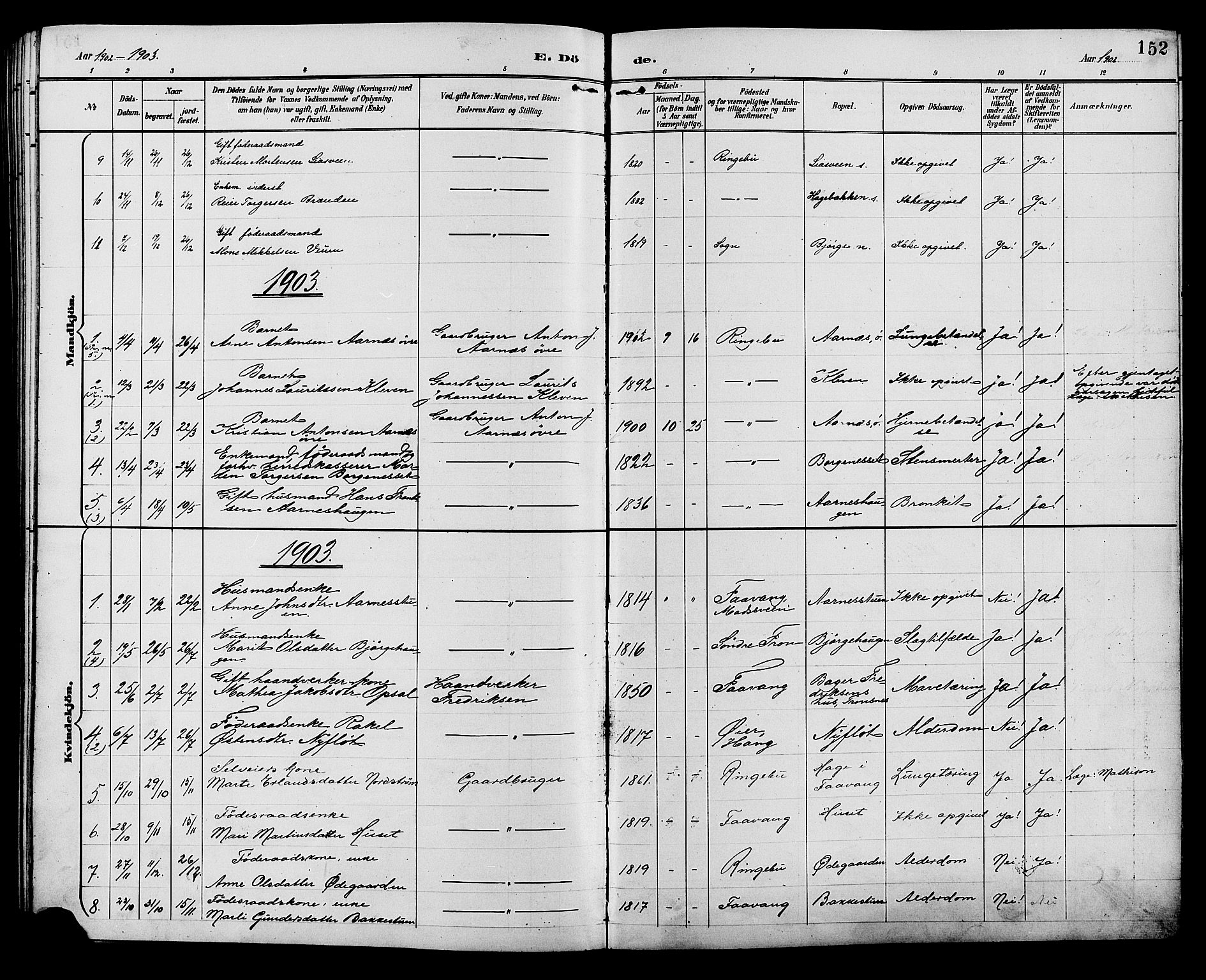 Ringebu prestekontor, SAH/PREST-082/H/Ha/Hab/L0007: Parish register (copy) no. 7, 1890-1910, p. 152