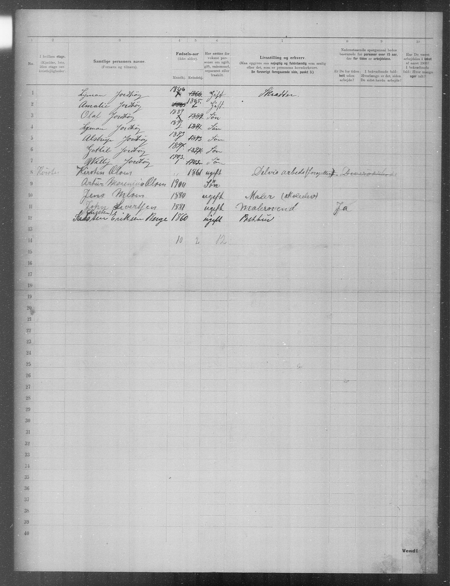 OBA, Municipal Census 1903 for Kristiania, 1903, p. 430