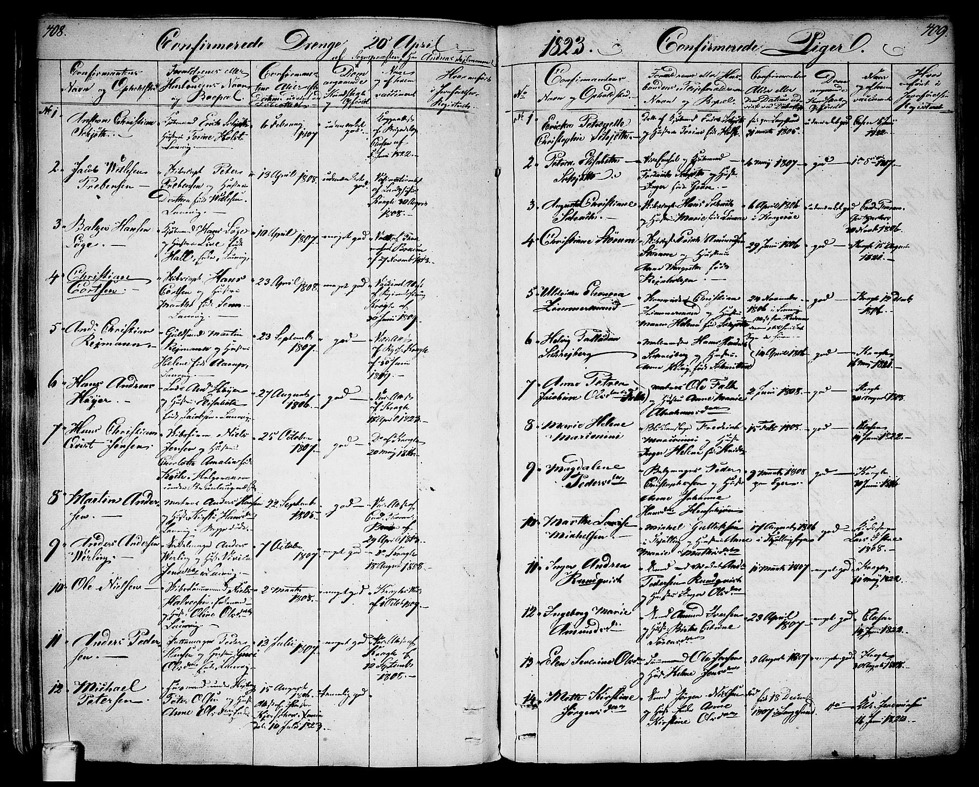 Larvik kirkebøker, AV/SAKO-A-352/G/Ga/L0002: Parish register (copy) no. I 2, 1807-1830, p. 408-409