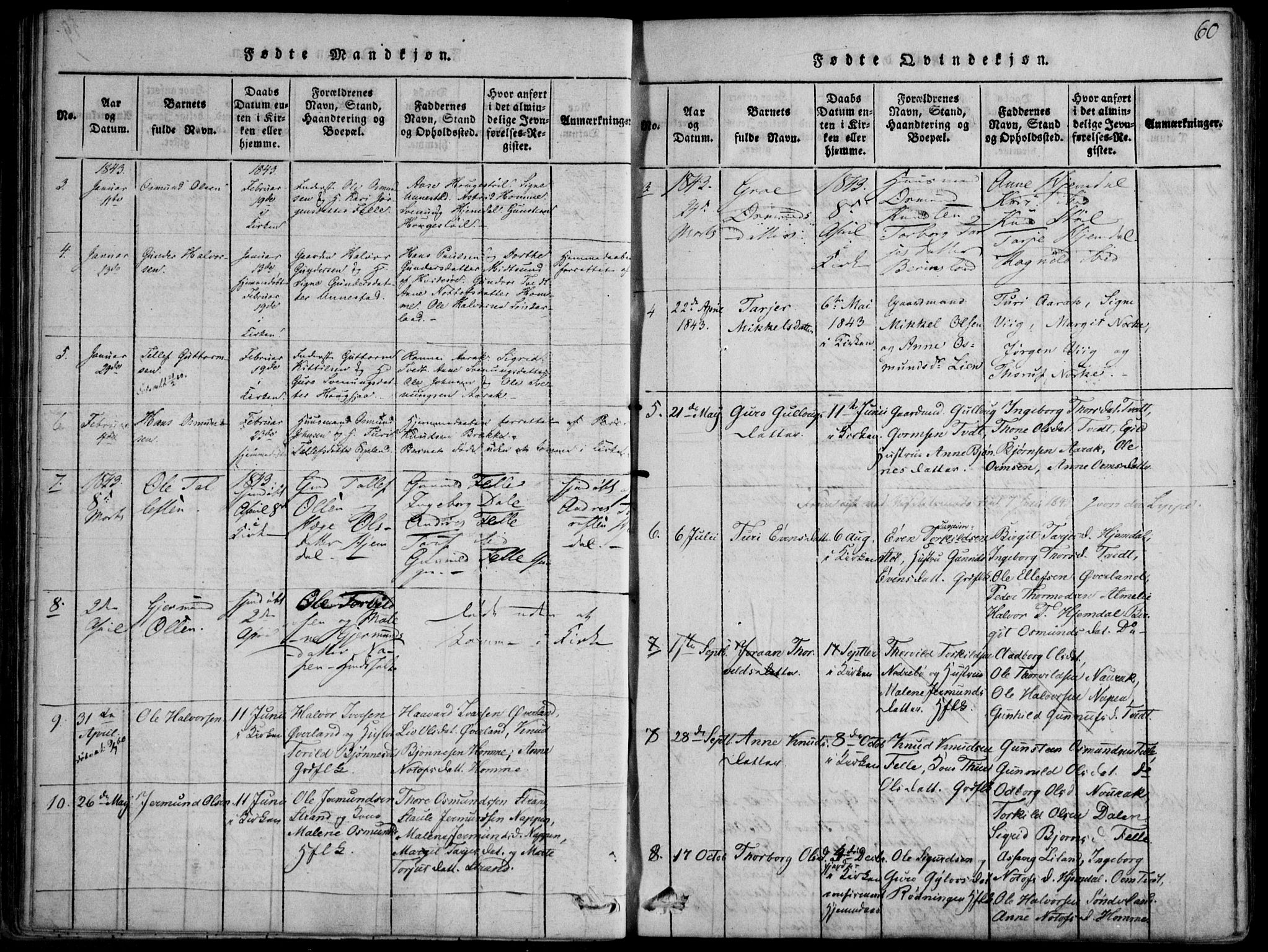 Nissedal kirkebøker, SAKO/A-288/F/Fb/L0001: Parish register (official) no. II 1, 1814-1845, p. 60