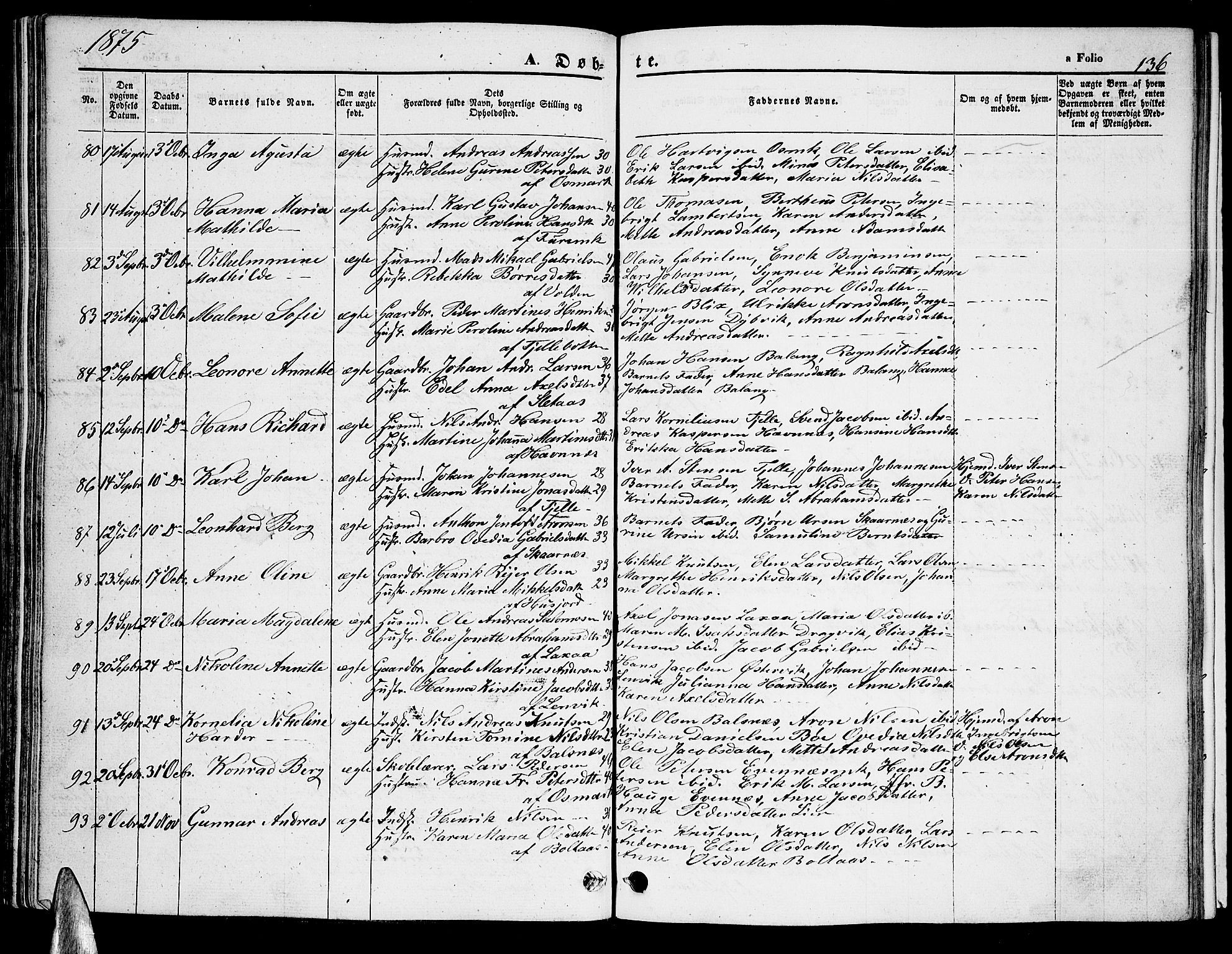 Ministerialprotokoller, klokkerbøker og fødselsregistre - Nordland, AV/SAT-A-1459/863/L0912: Parish register (copy) no. 863C02, 1858-1876, p. 136