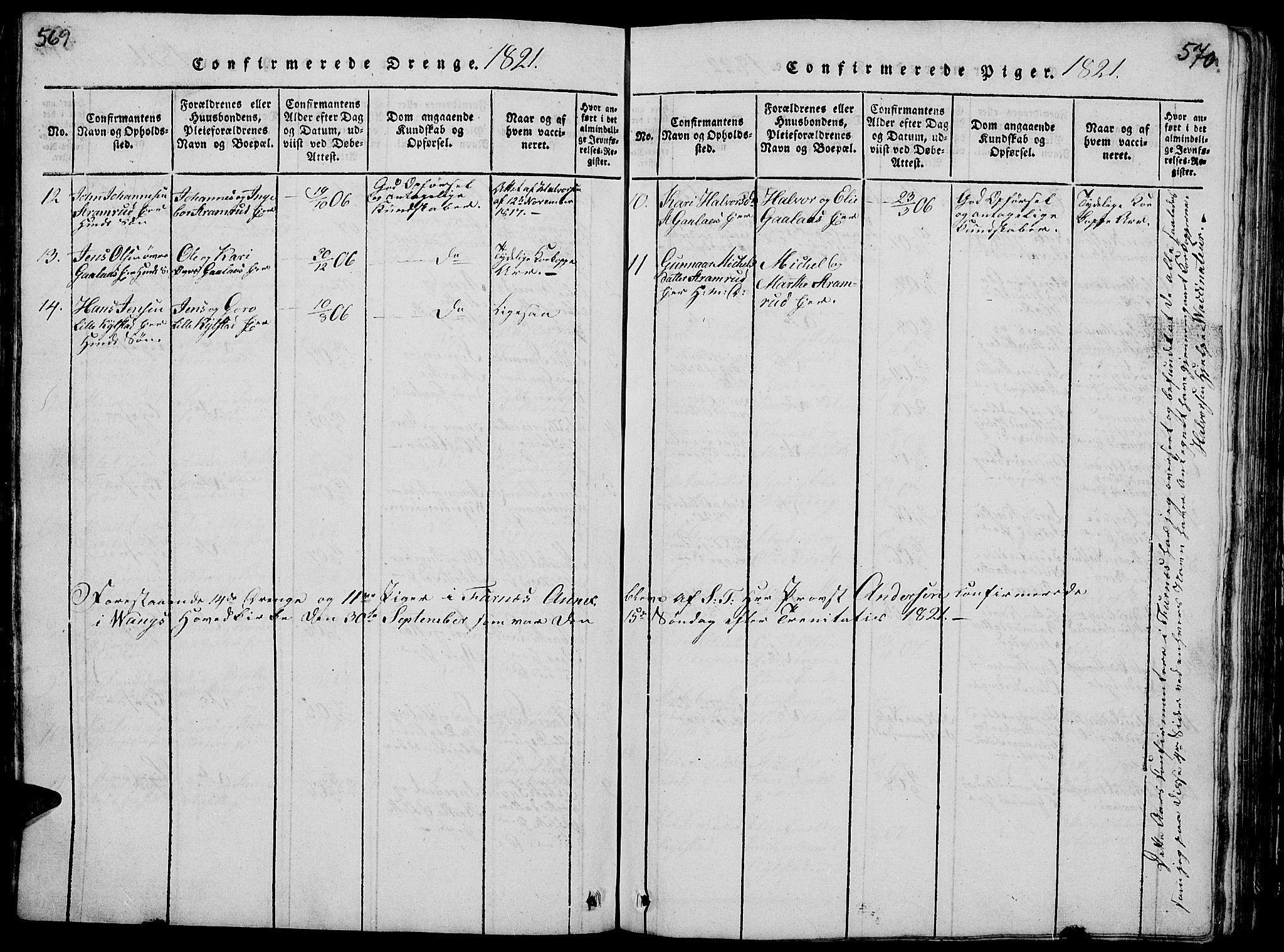 Vang prestekontor, Hedmark, SAH/PREST-008/H/Ha/Hab/L0005: Parish register (copy) no. 5, 1815-1836, p. 569-570