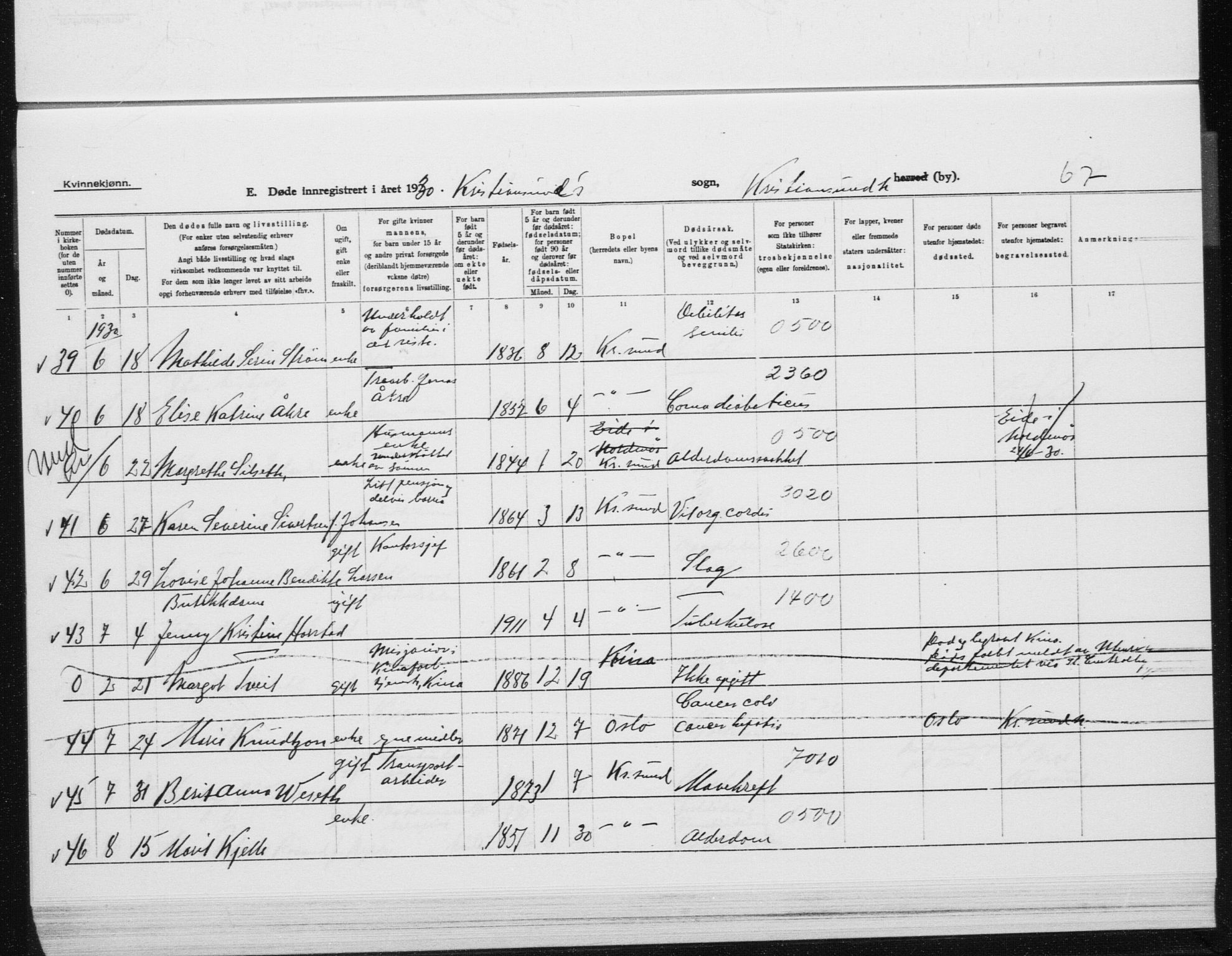 Ministerialprotokoller, klokkerbøker og fødselsregistre - Møre og Romsdal, AV/SAT-A-1454/572/L0863: Parish register (official) no. 572D07, 1917-1935