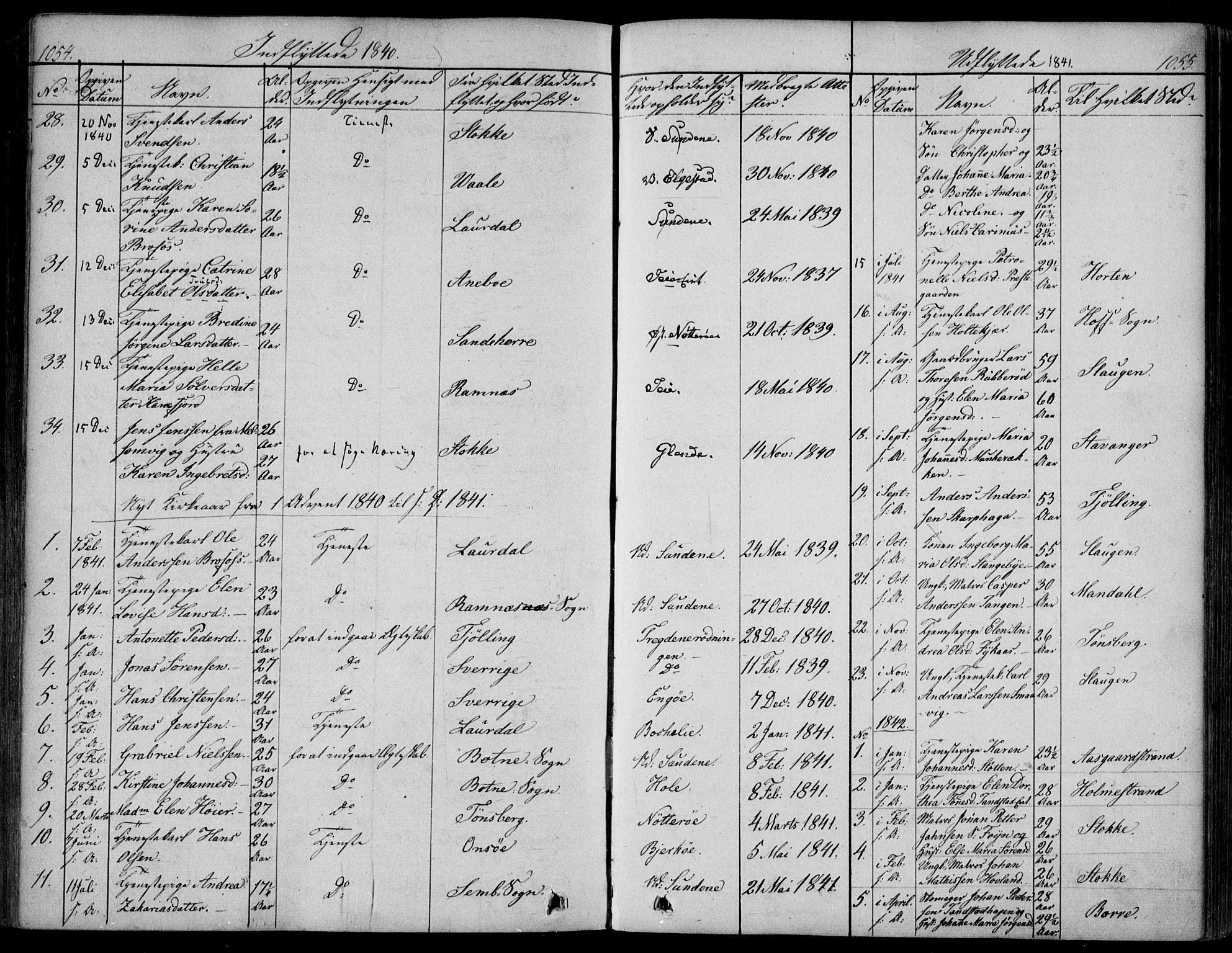 Nøtterøy kirkebøker, AV/SAKO-A-354/F/Fa/L0005: Parish register (official) no. I 5, 1839-1852, p. 1054-1055