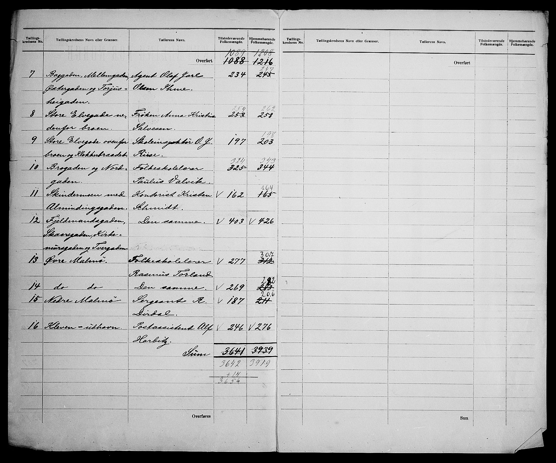 SAK, 1900 census for Mandal, 1900, p. 3