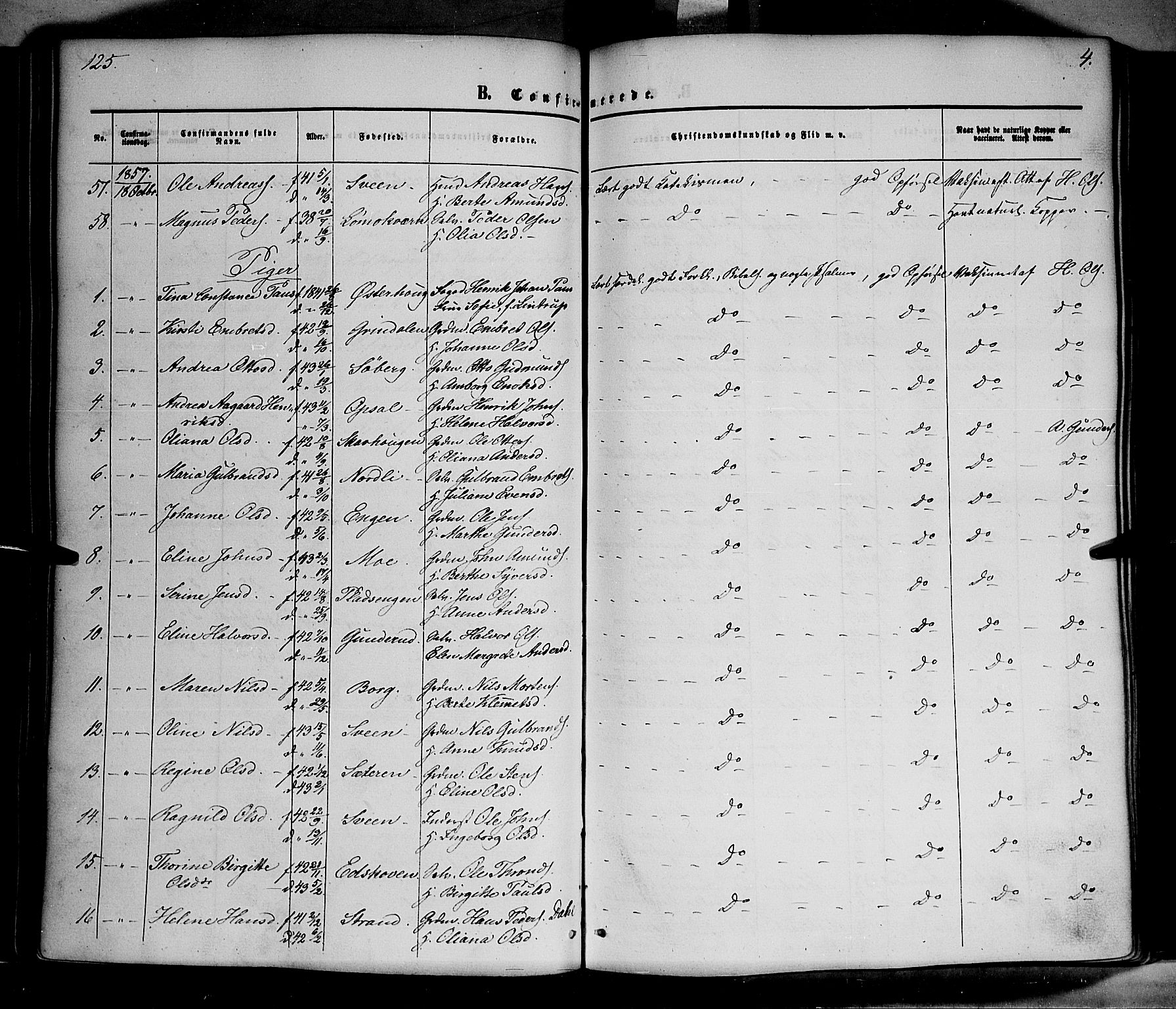 Elverum prestekontor, AV/SAH-PREST-044/H/Ha/Haa/L0010: Parish register (official) no. 10, 1857-1868, p. 125