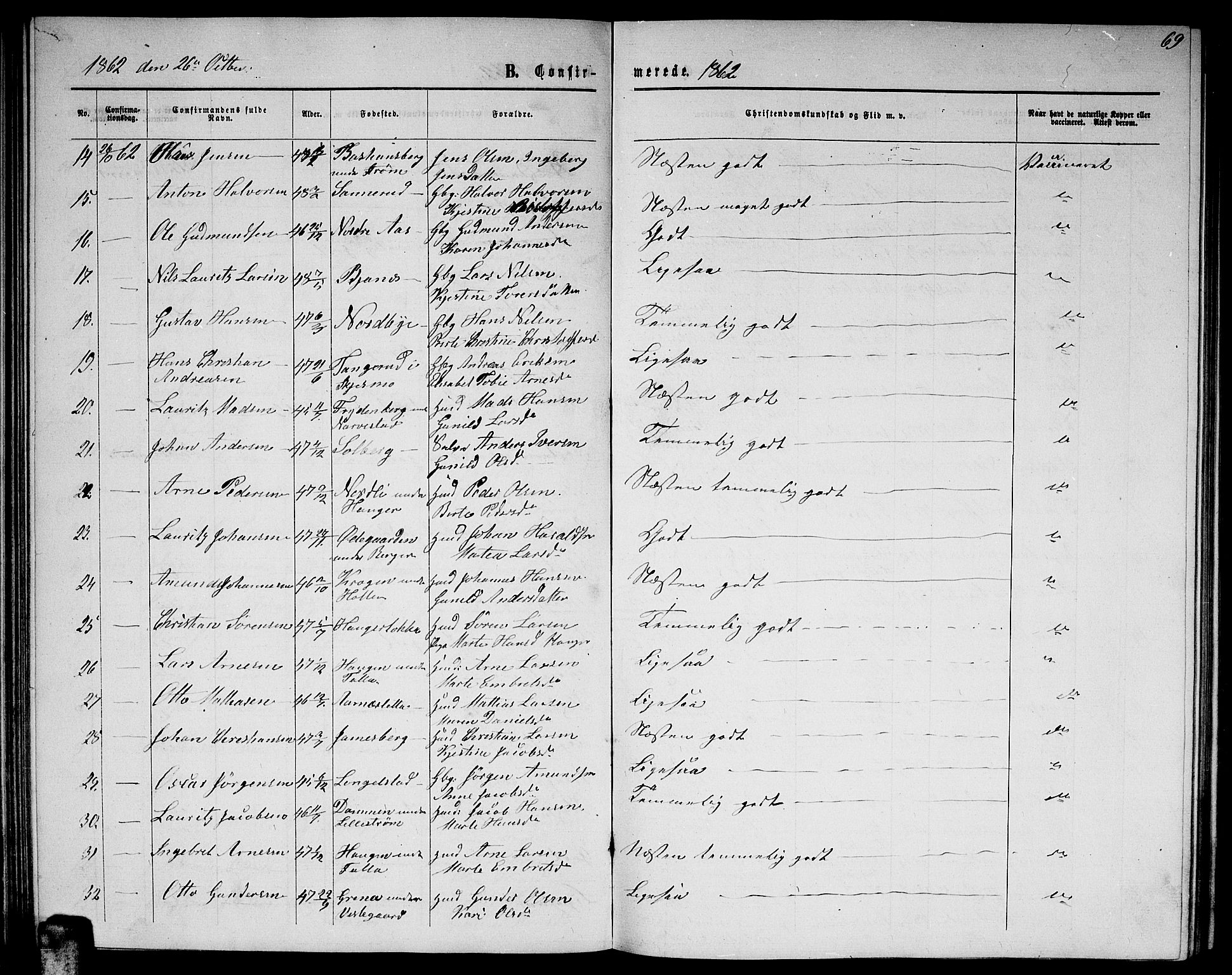 Fet prestekontor Kirkebøker, AV/SAO-A-10370a/G/Ga/L0003: Parish register (copy) no. I 3, 1860-1867, p. 69