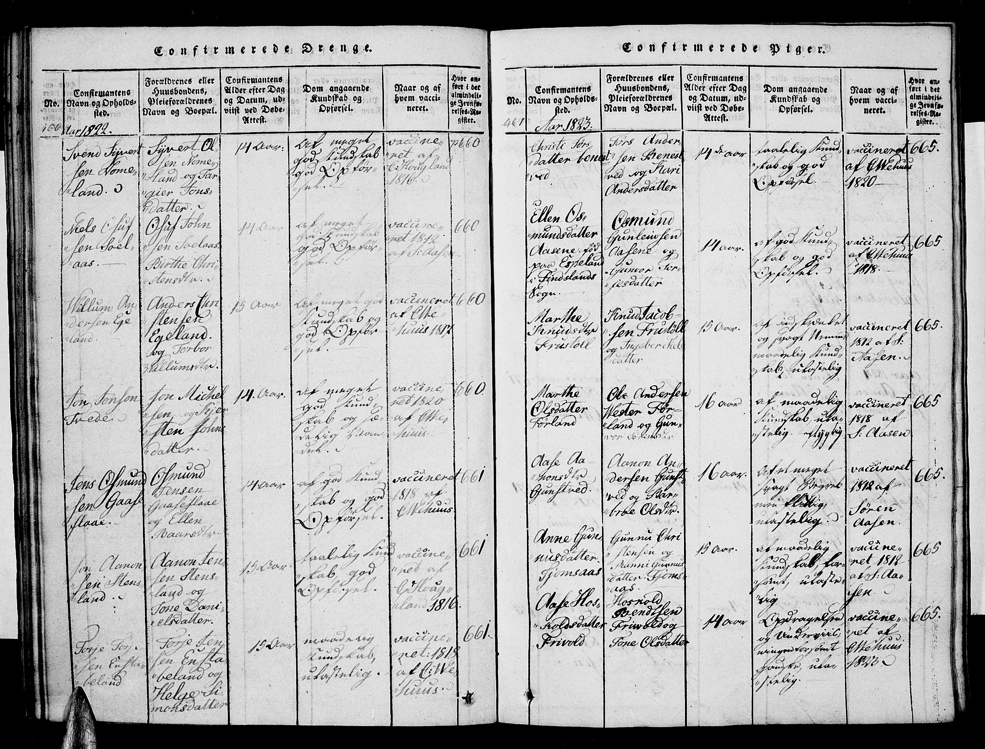 Vennesla sokneprestkontor, AV/SAK-1111-0045/Fa/Faa/L0003: Parish register (official) no. A 3, 1820-1834, p. 466-467