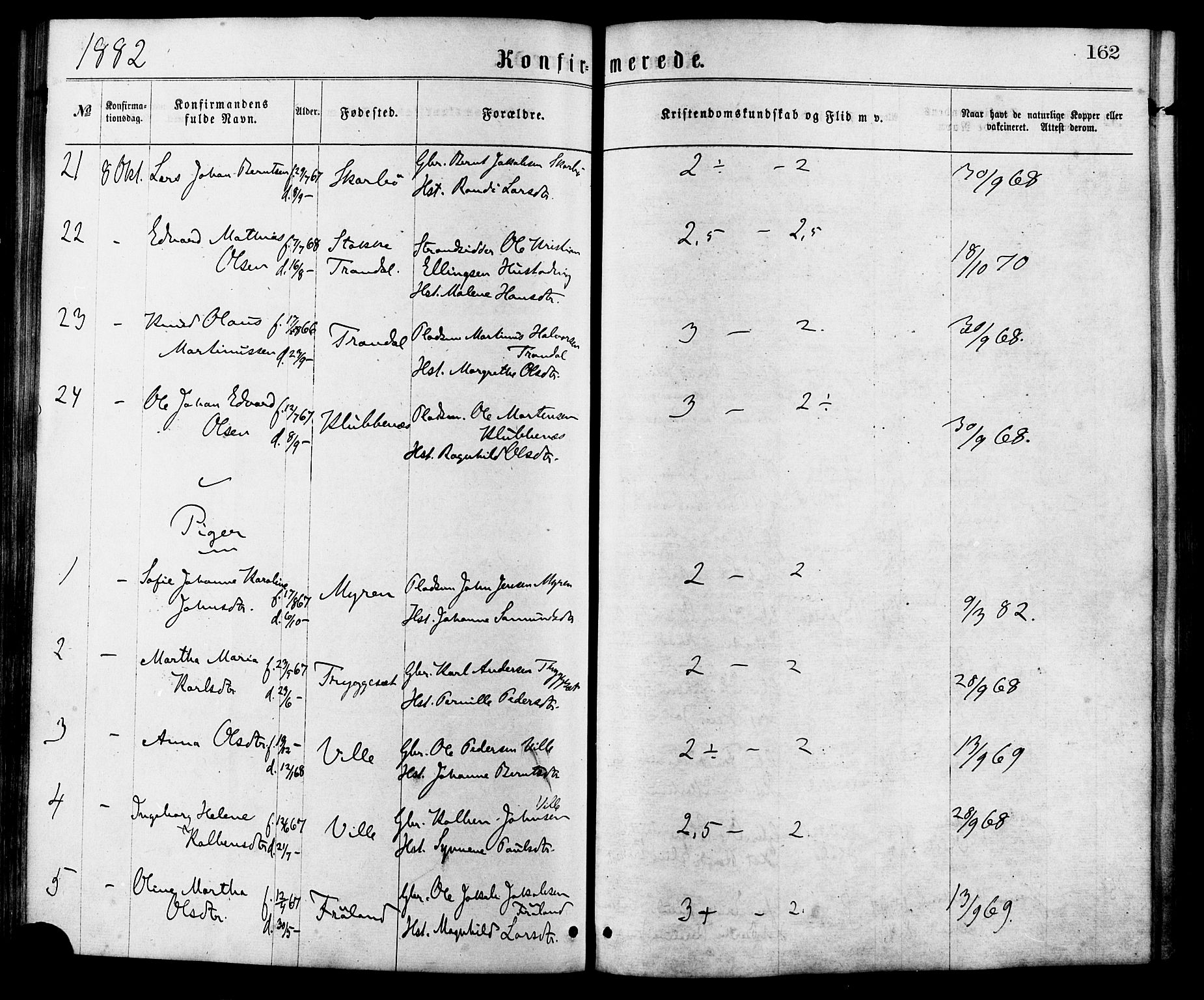 Ministerialprotokoller, klokkerbøker og fødselsregistre - Møre og Romsdal, AV/SAT-A-1454/515/L0210: Parish register (official) no. 515A06, 1868-1885, p. 162