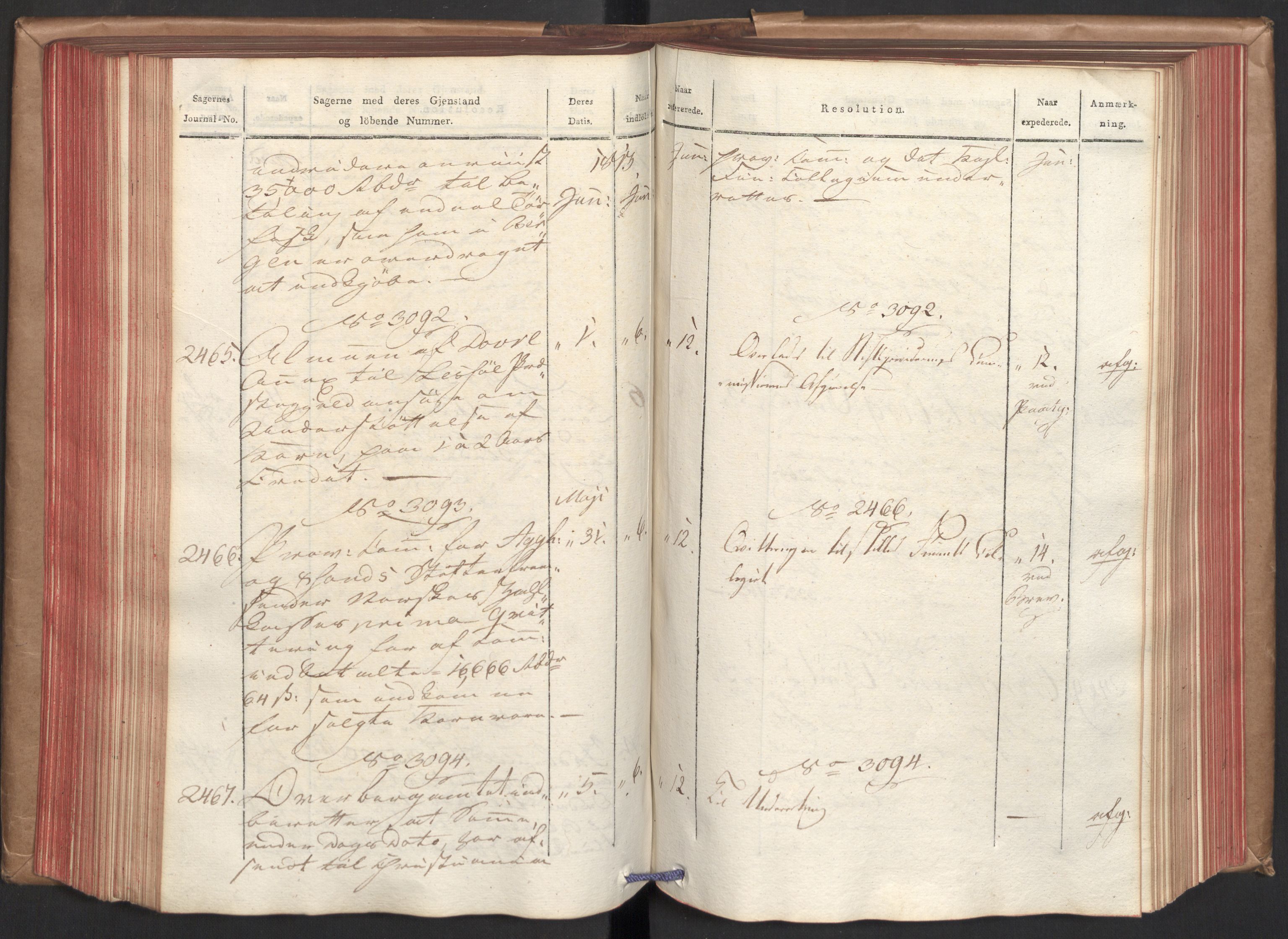 Stattholderembetet 1810-1814, 2. kontor (Kontor B), AV/RA-EA-5432/Ab/L0006: Referatprotokoll,  j.nr. 2262-2602,  l.nr. 2846-4172, 1813, p. 145