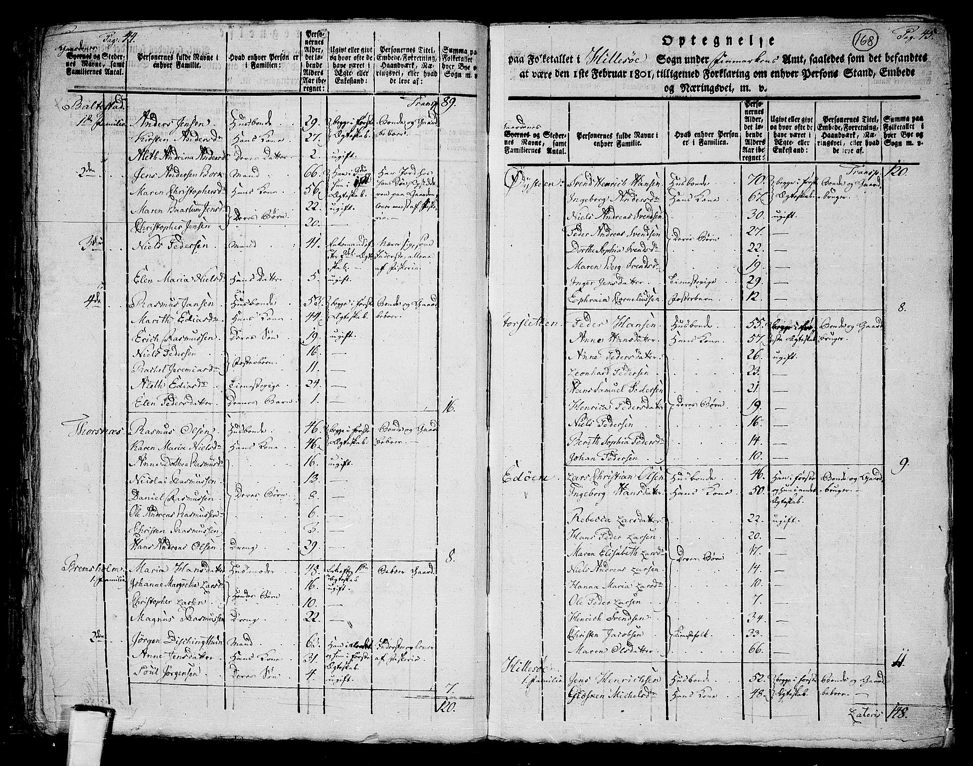 RA, 1801 census for 1931P Lenvik, 1801, p. 167b-168a