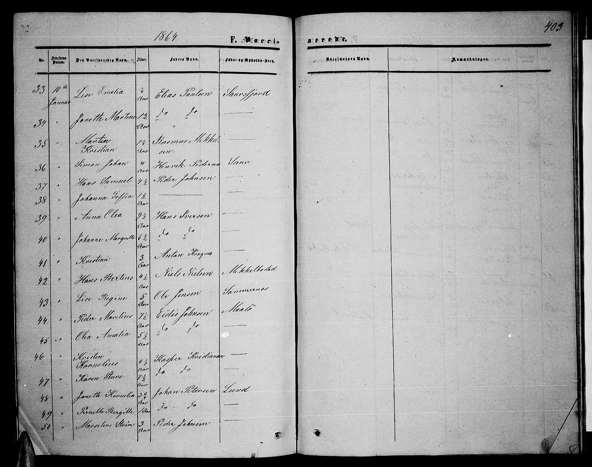 Ministerialprotokoller, klokkerbøker og fødselsregistre - Nordland, AV/SAT-A-1459/857/L0827: Parish register (copy) no. 857C02, 1852-1879, p. 403