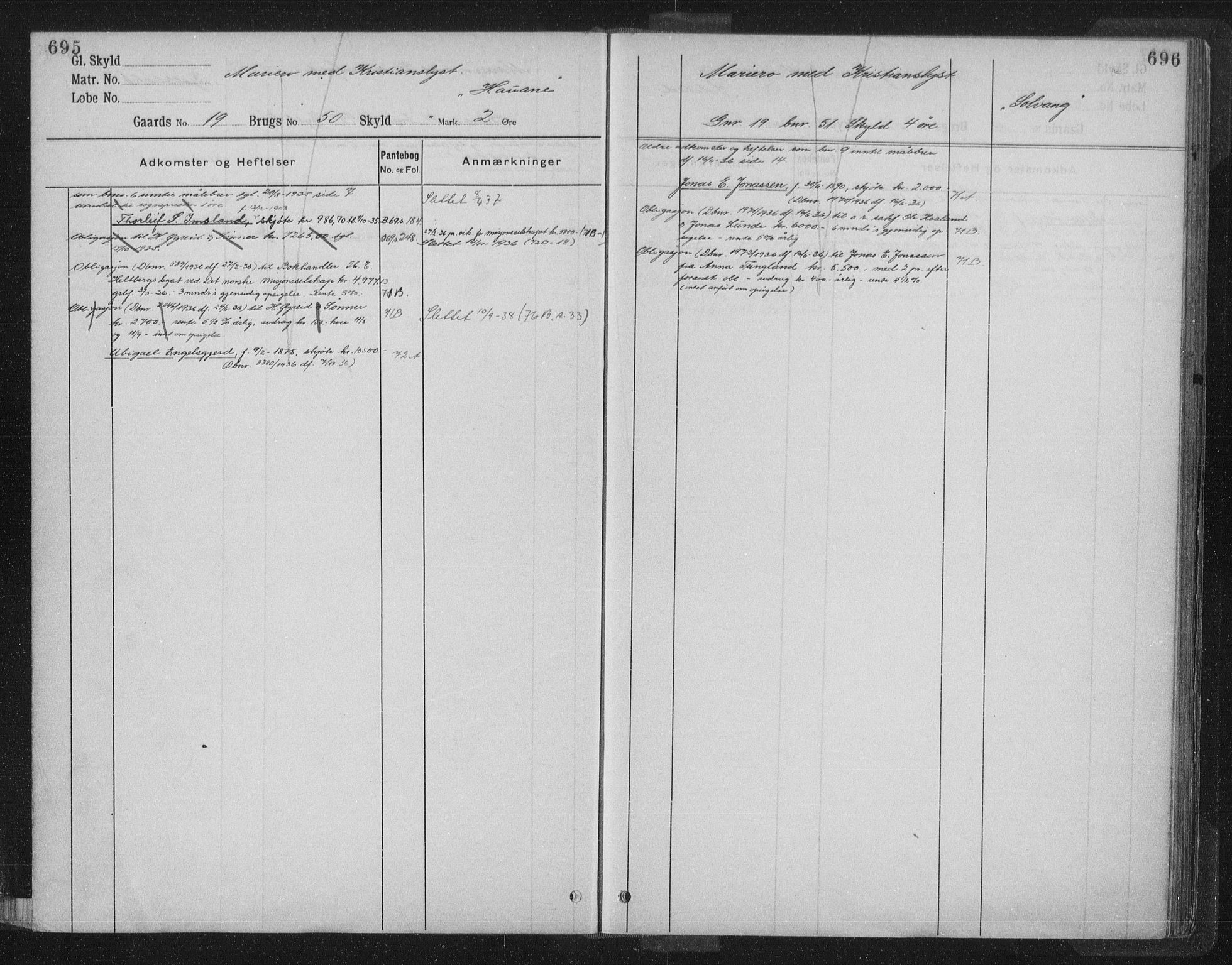 Jæren sorenskriveri, SAST/A-100310/01/4/41/41ABB/L0005: Mortgage register no. 41 ABB5, 1911, p. 695-696