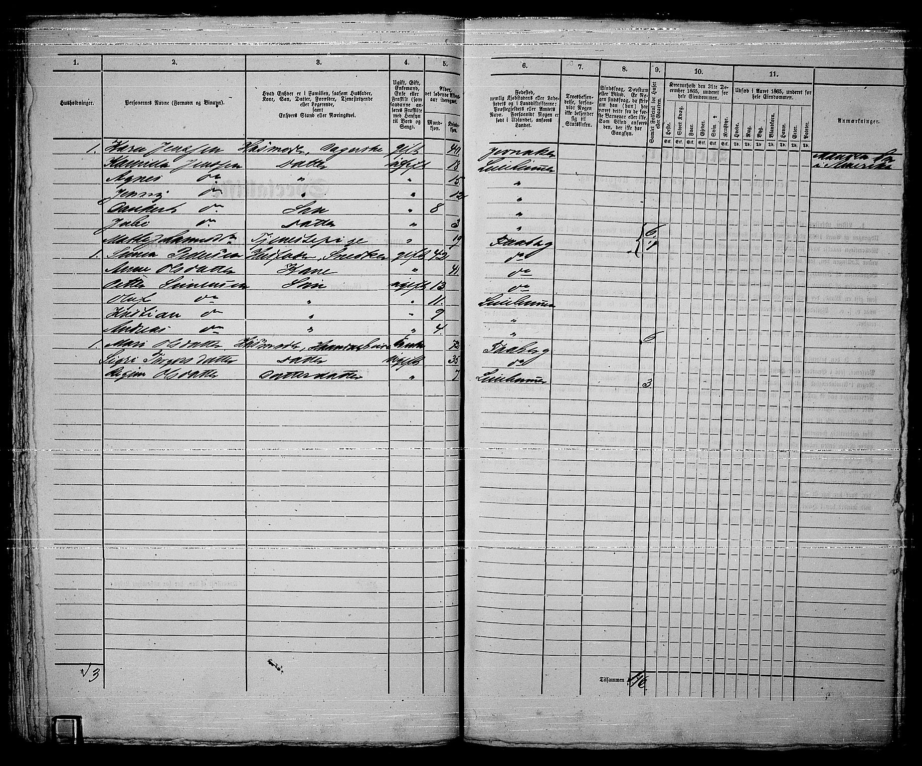 RA, 1865 census for Fåberg/Lillehammer, 1865, p. 165