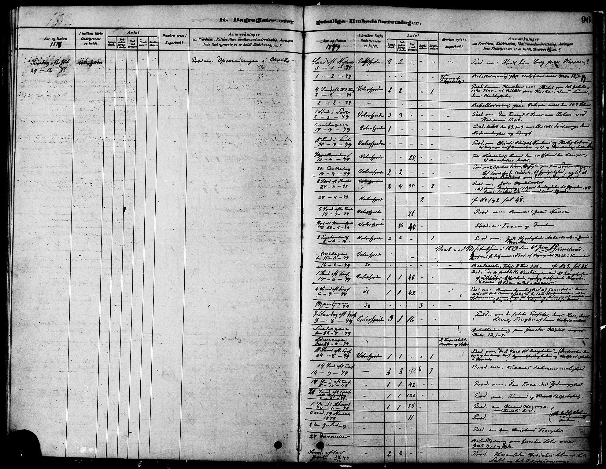 Ministerialprotokoller, klokkerbøker og fødselsregistre - Møre og Romsdal, AV/SAT-A-1454/580/L0924: Parish register (official) no. 580A01, 1878-1887, p. 96