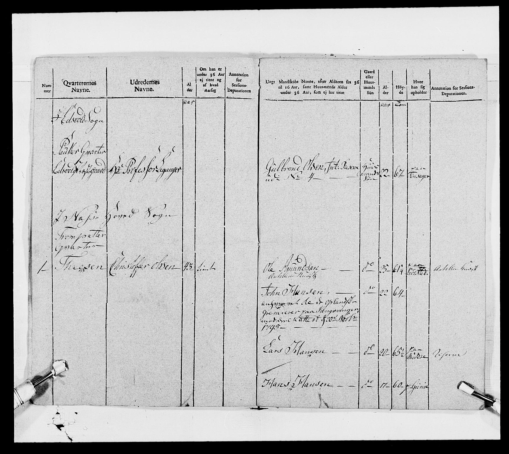 Generalitets- og kommissariatskollegiet, Det kongelige norske kommissariatskollegium, AV/RA-EA-5420/E/Eh/L0006: Akershusiske dragonregiment, 1796-1800, p. 8