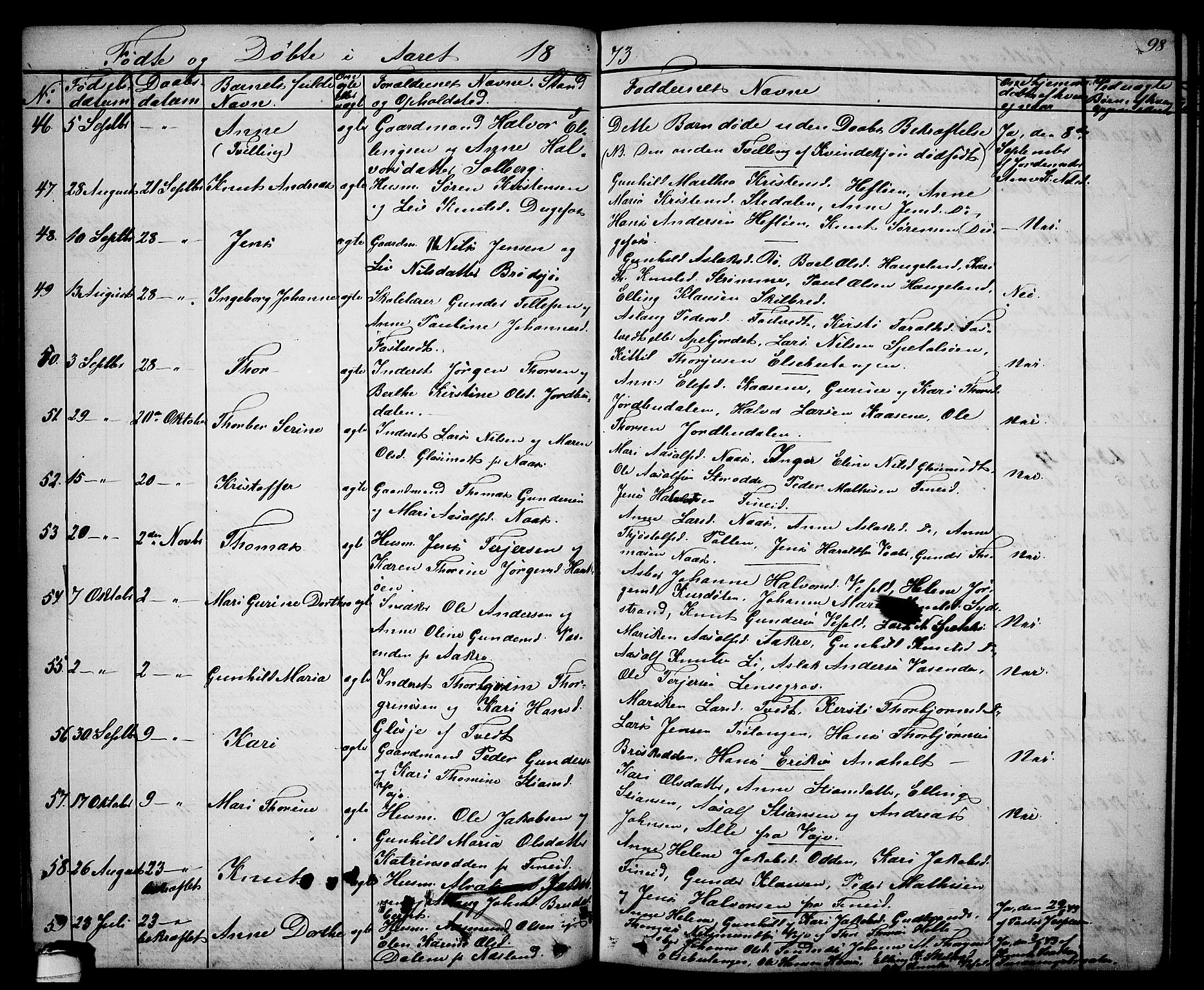 Drangedal kirkebøker, AV/SAKO-A-258/G/Ga/L0002: Parish register (copy) no. I 2, 1856-1887, p. 98