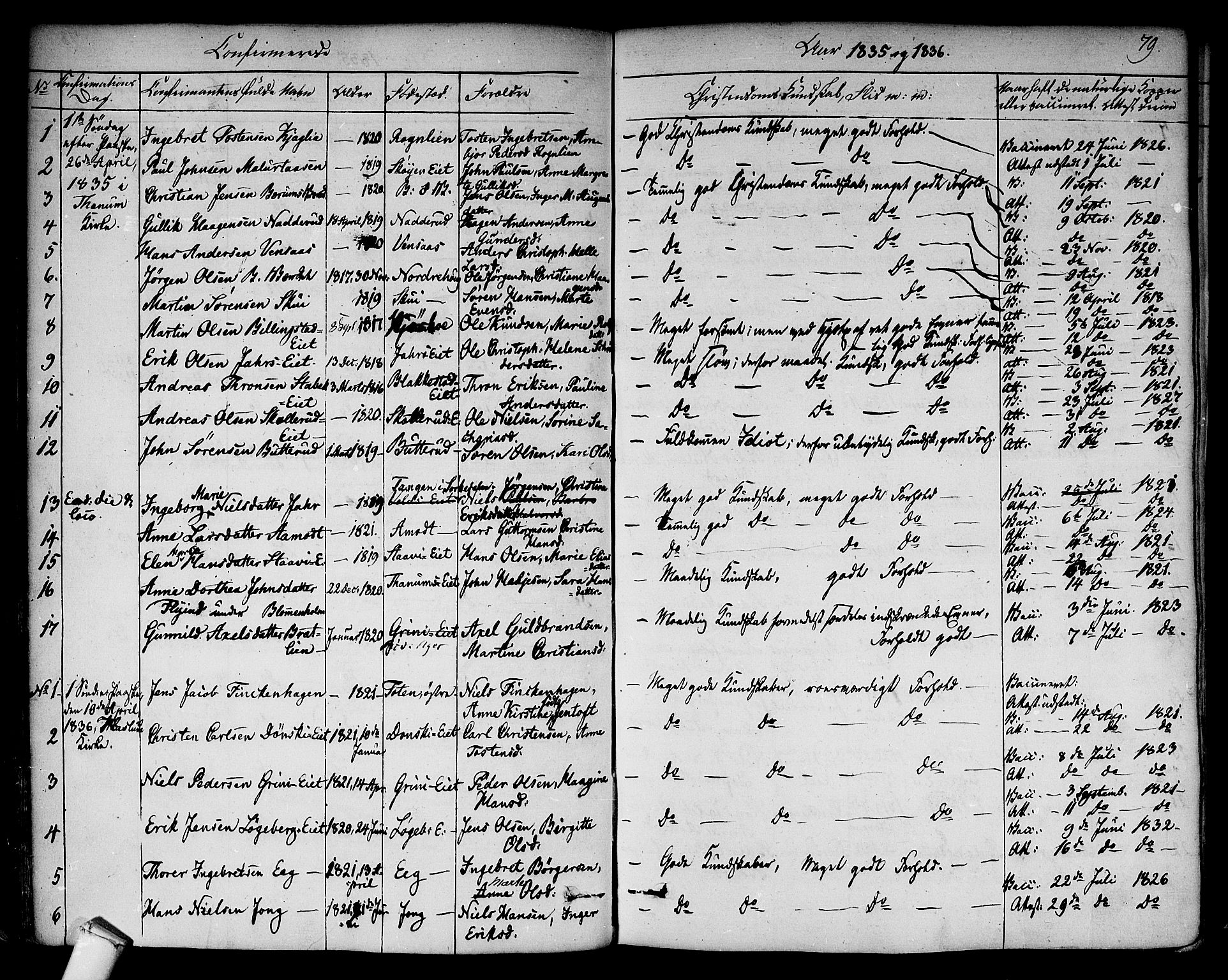 Asker prestekontor Kirkebøker, SAO/A-10256a/F/Fa/L0009: Parish register (official) no. I 9, 1825-1878, p. 79
