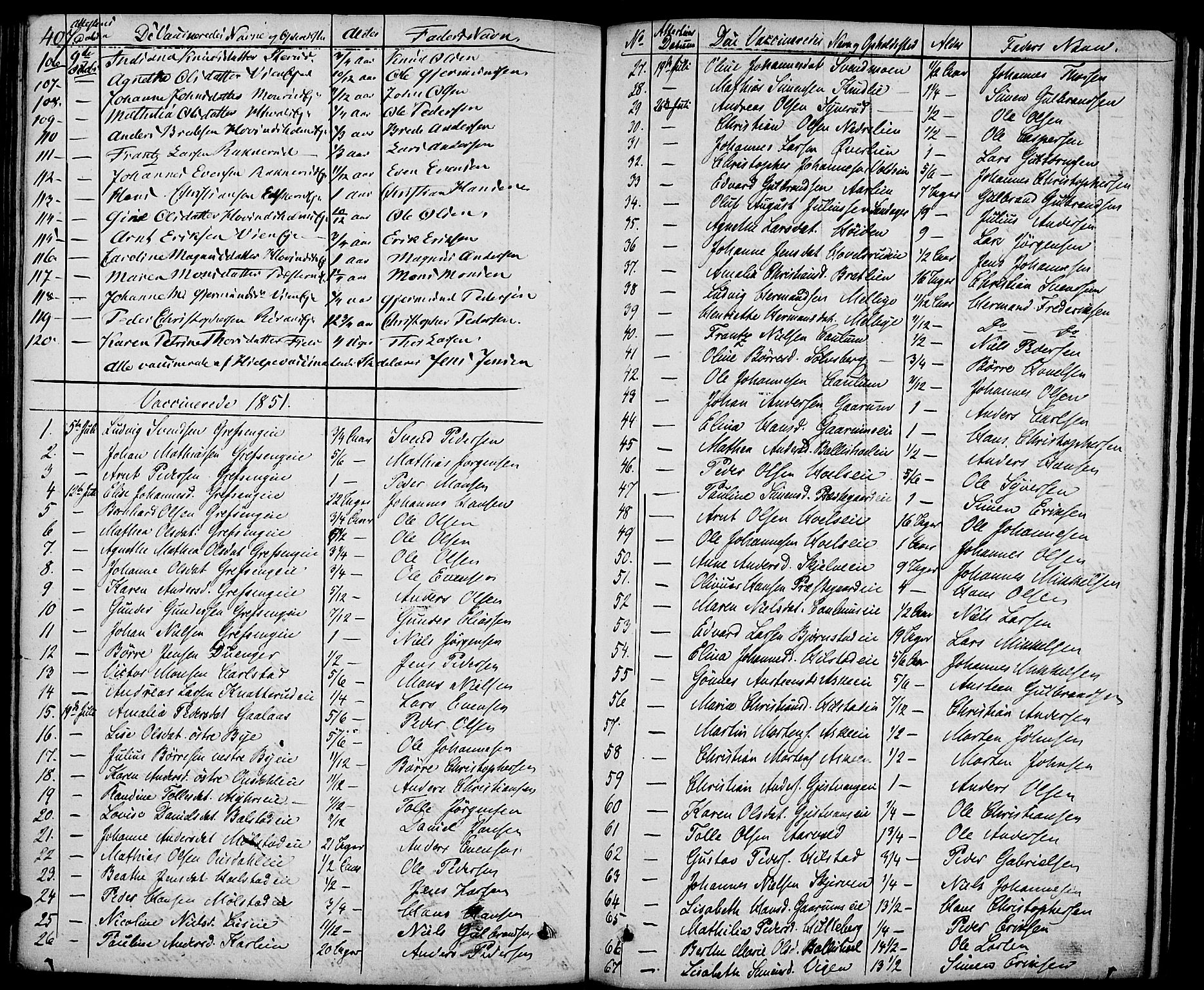 Nes prestekontor, Hedmark, SAH/PREST-020/K/Ka/L0003: Parish register (official) no. 3, 1827-1851, p. 407