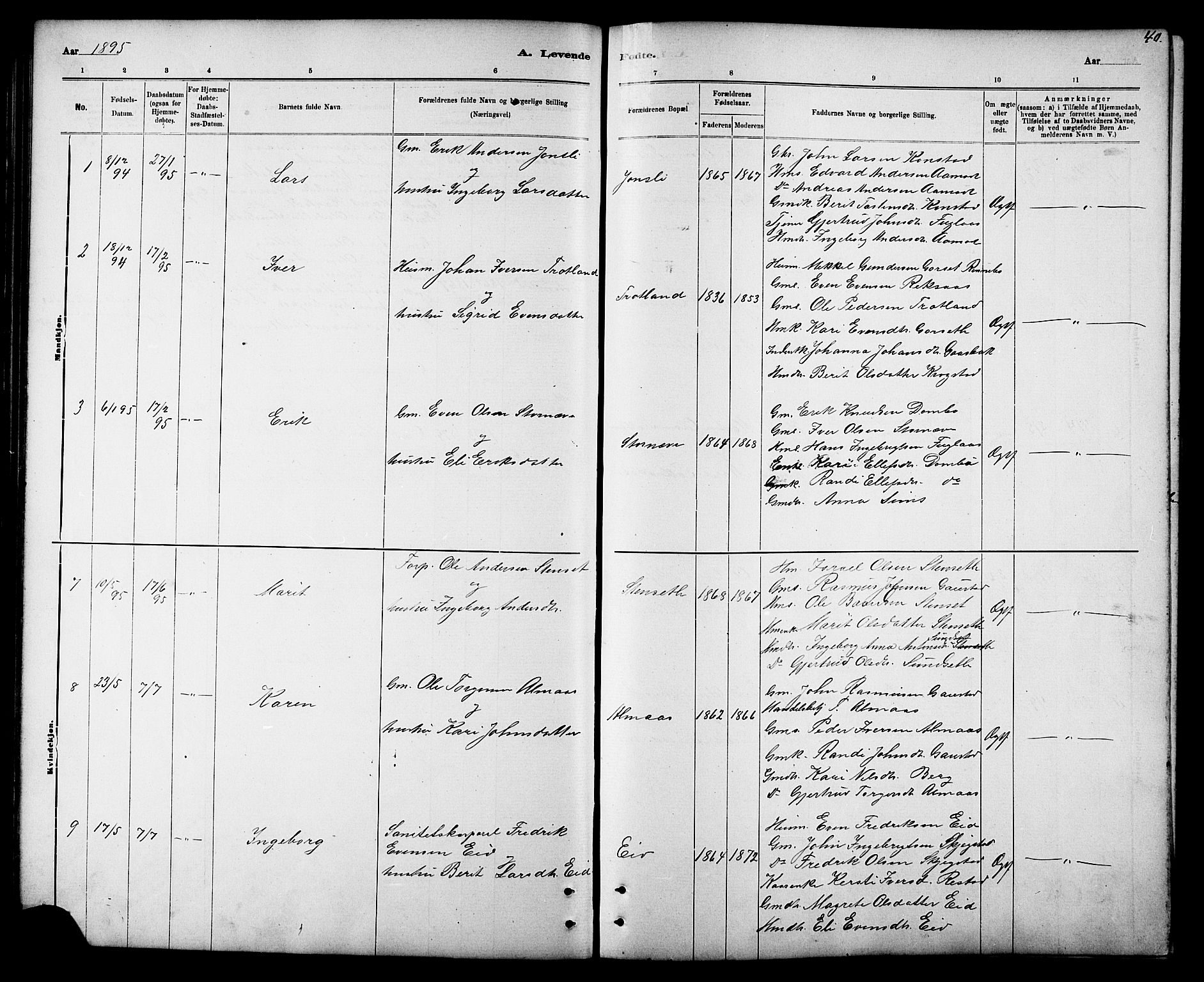 Ministerialprotokoller, klokkerbøker og fødselsregistre - Sør-Trøndelag, SAT/A-1456/694/L1132: Parish register (copy) no. 694C04, 1887-1914, p. 40
