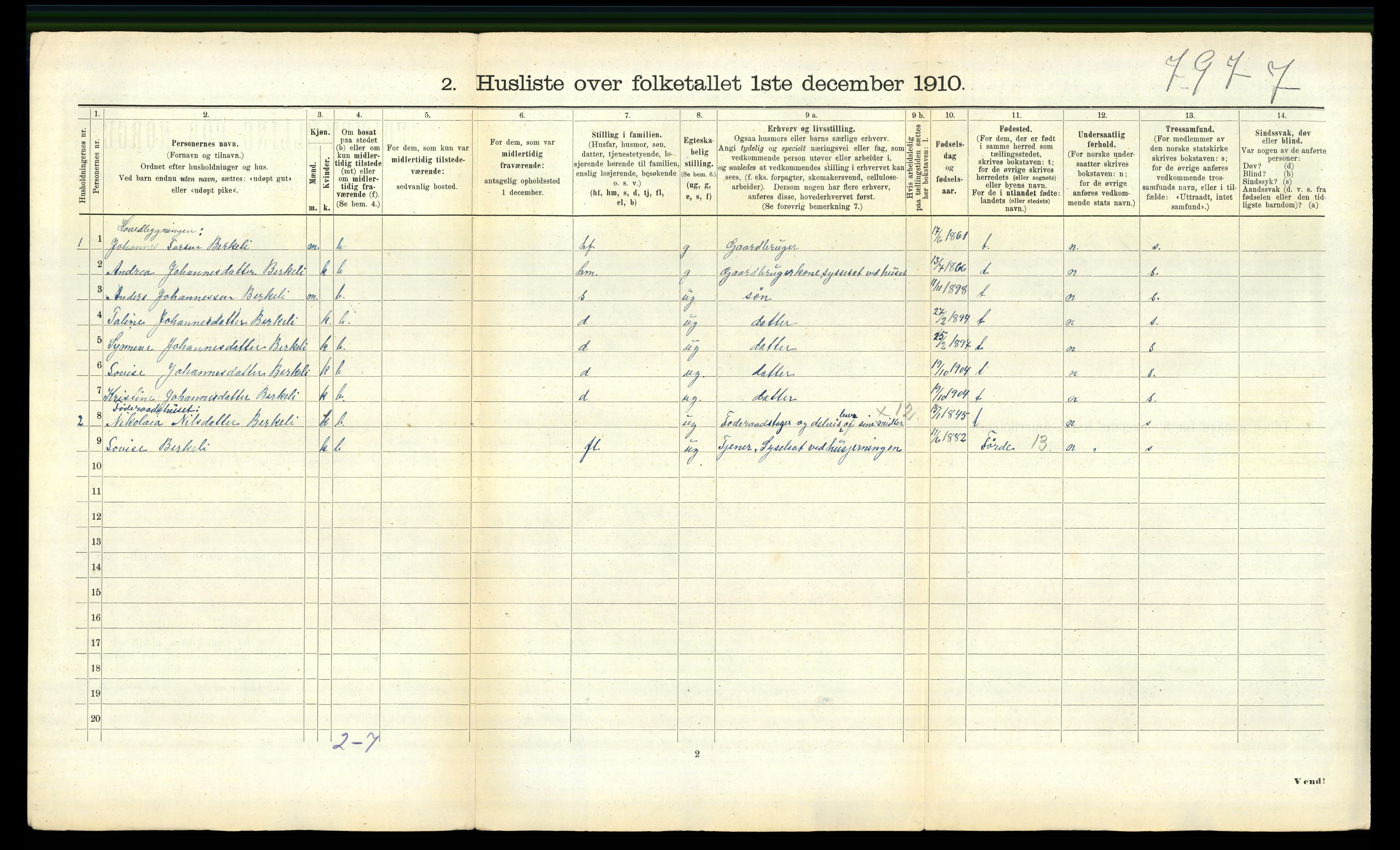 RA, 1910 census for Jølster, 1910, p. 577