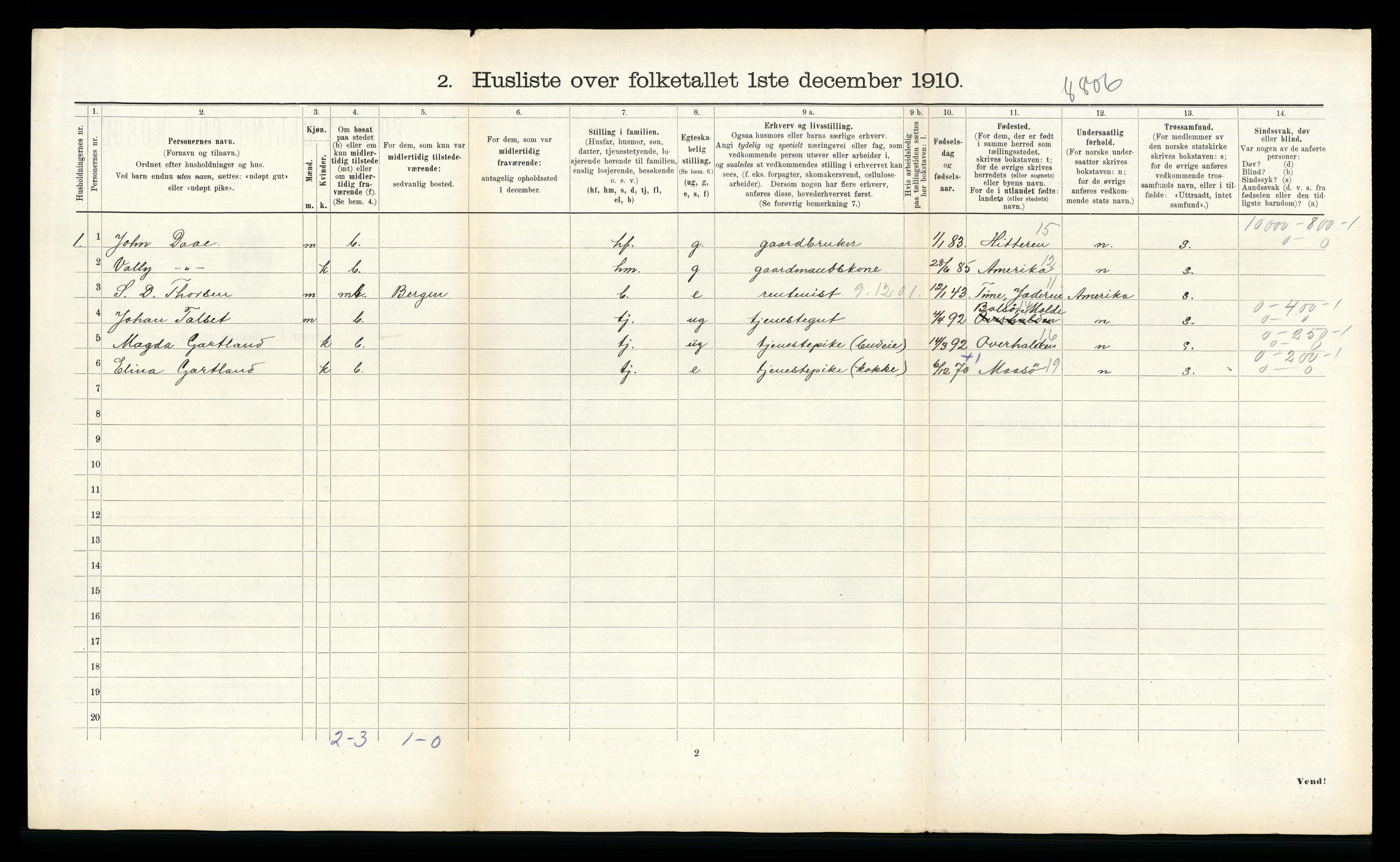 RA, 1910 census for Stjørdal, 1910, p. 809