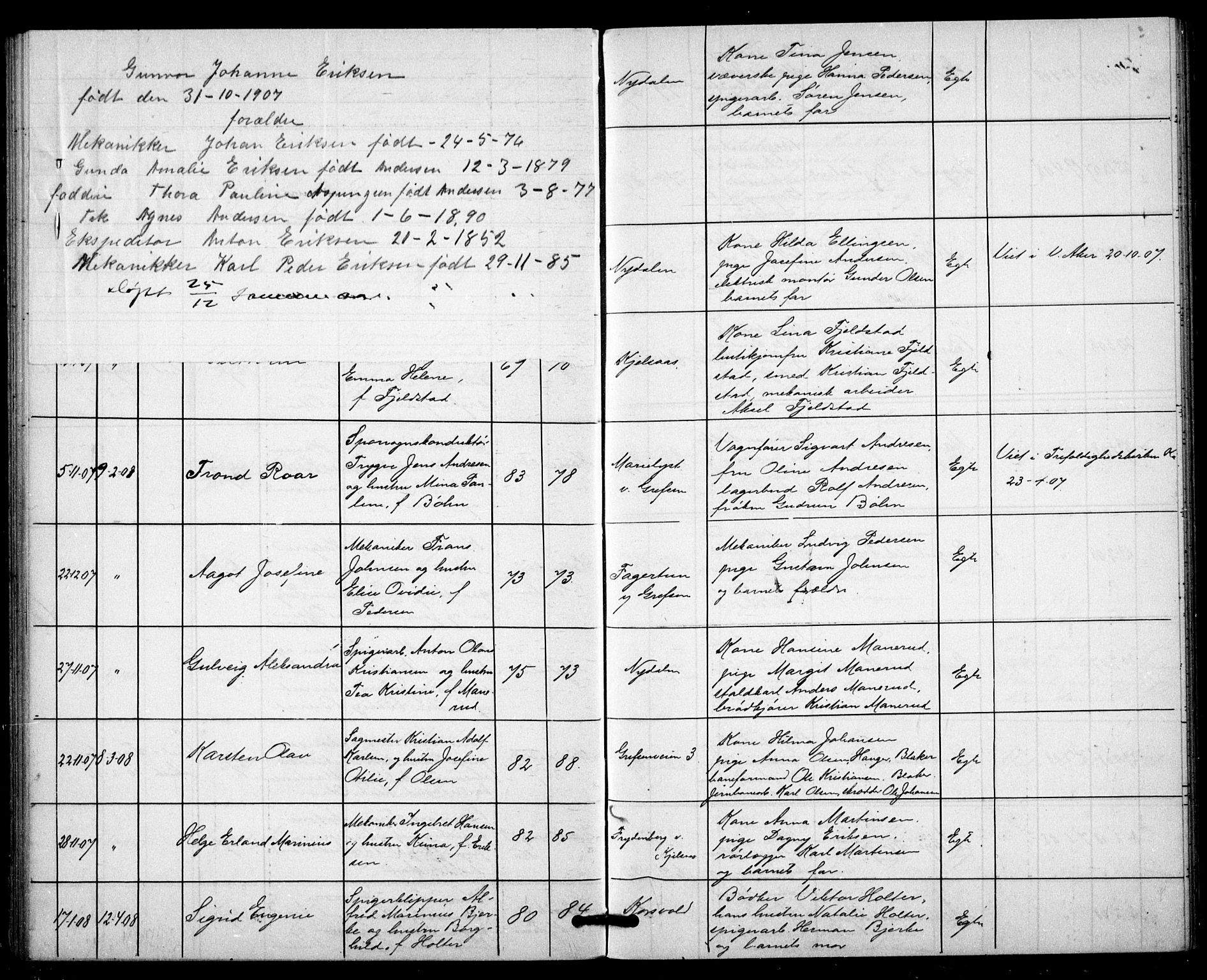 Vestre Aker prestekontor Kirkebøker, AV/SAO-A-10025/G/Gc/L0001: Parish register (copy) no. III 1, 1900-1913